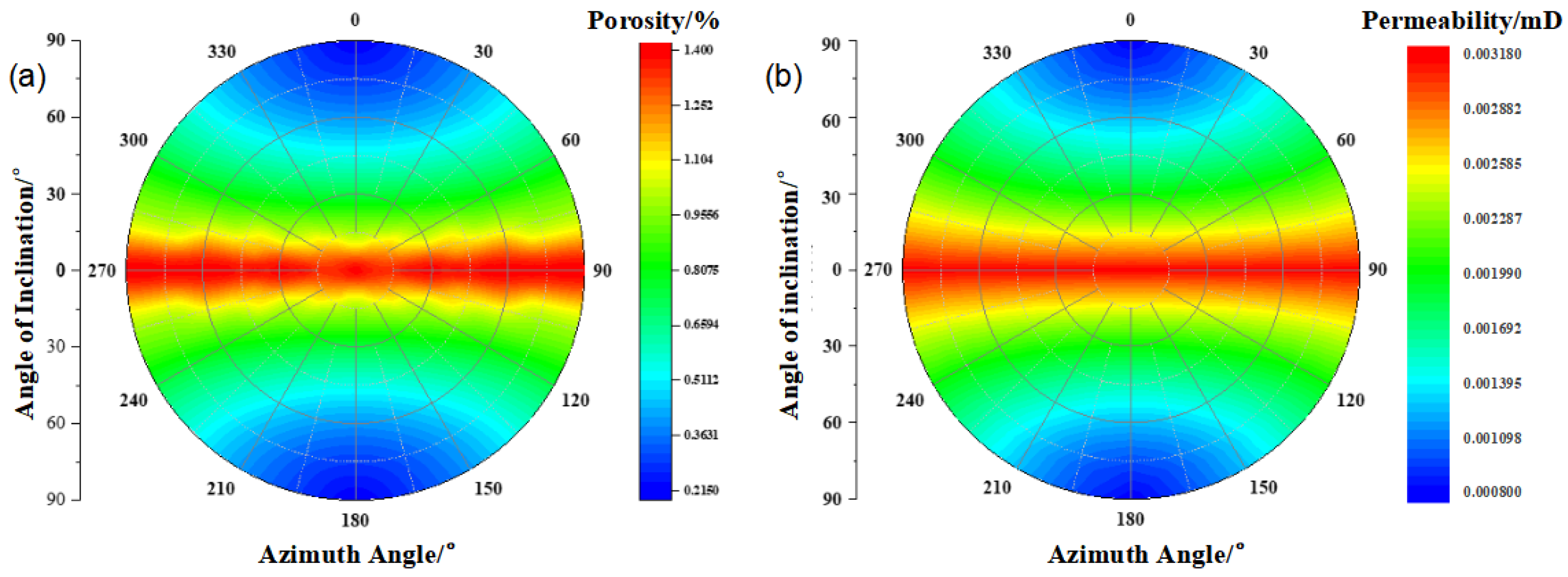 Processes 13 03889 g002 Processes 13 03889 g002