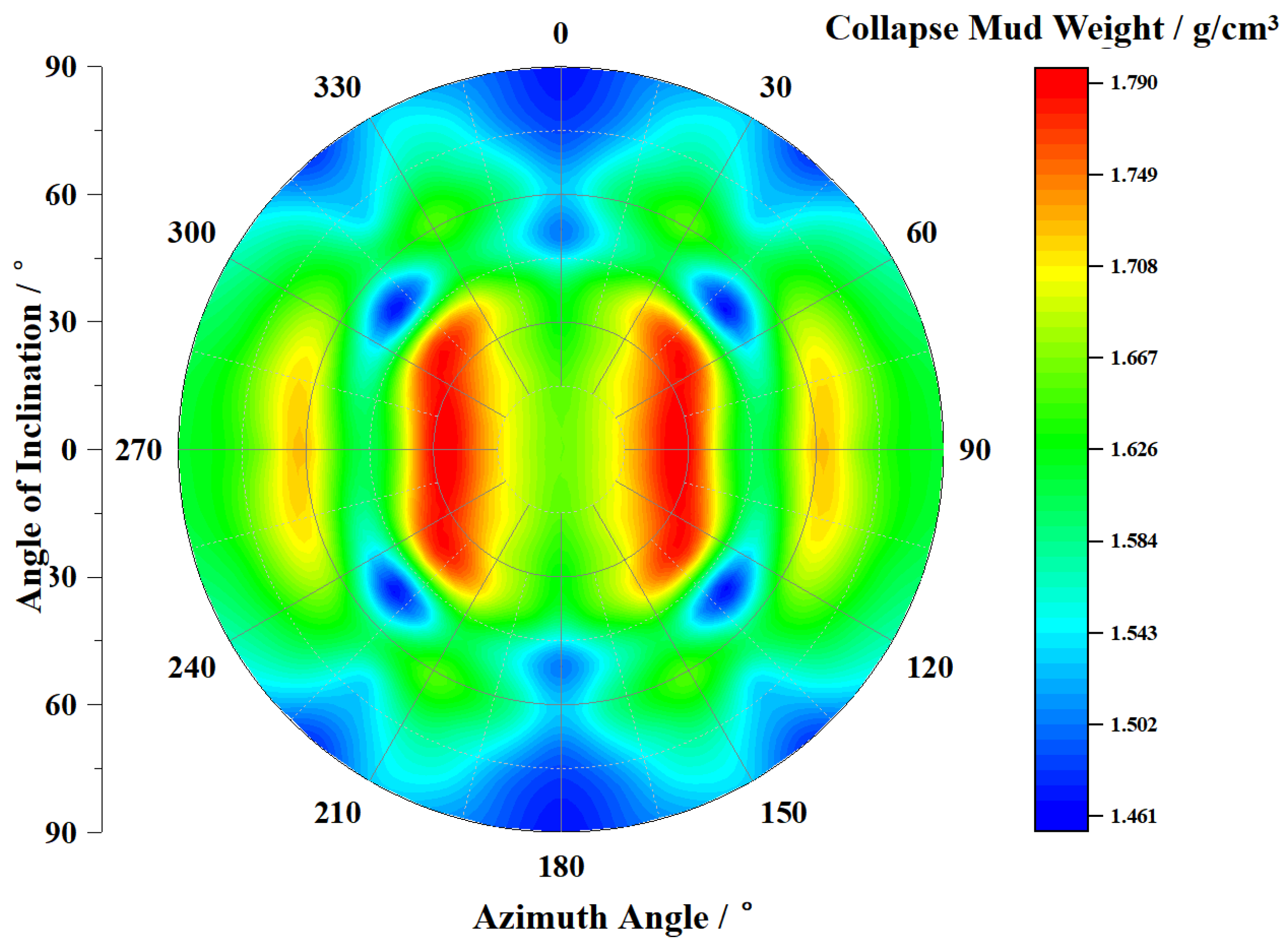 Processes 13 03889 g011 Processes 13 03889 g011