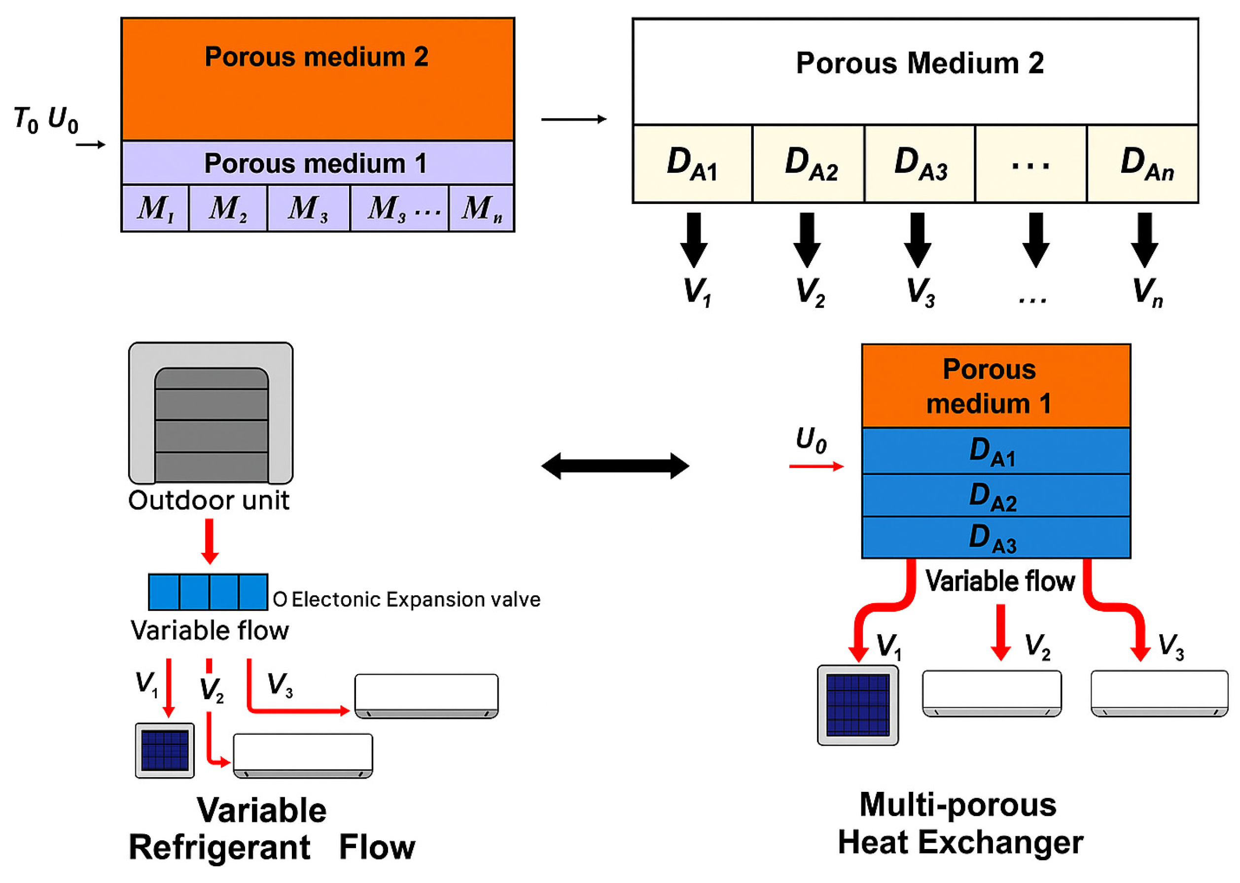 Processes 13 03892 g001