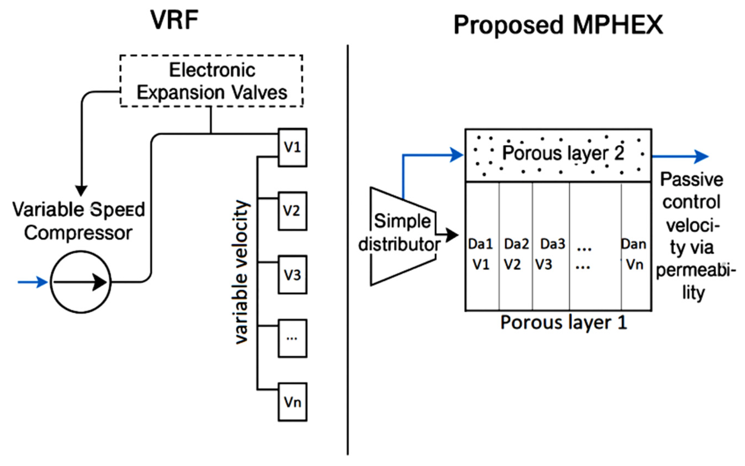 Processes 13 03892 g002