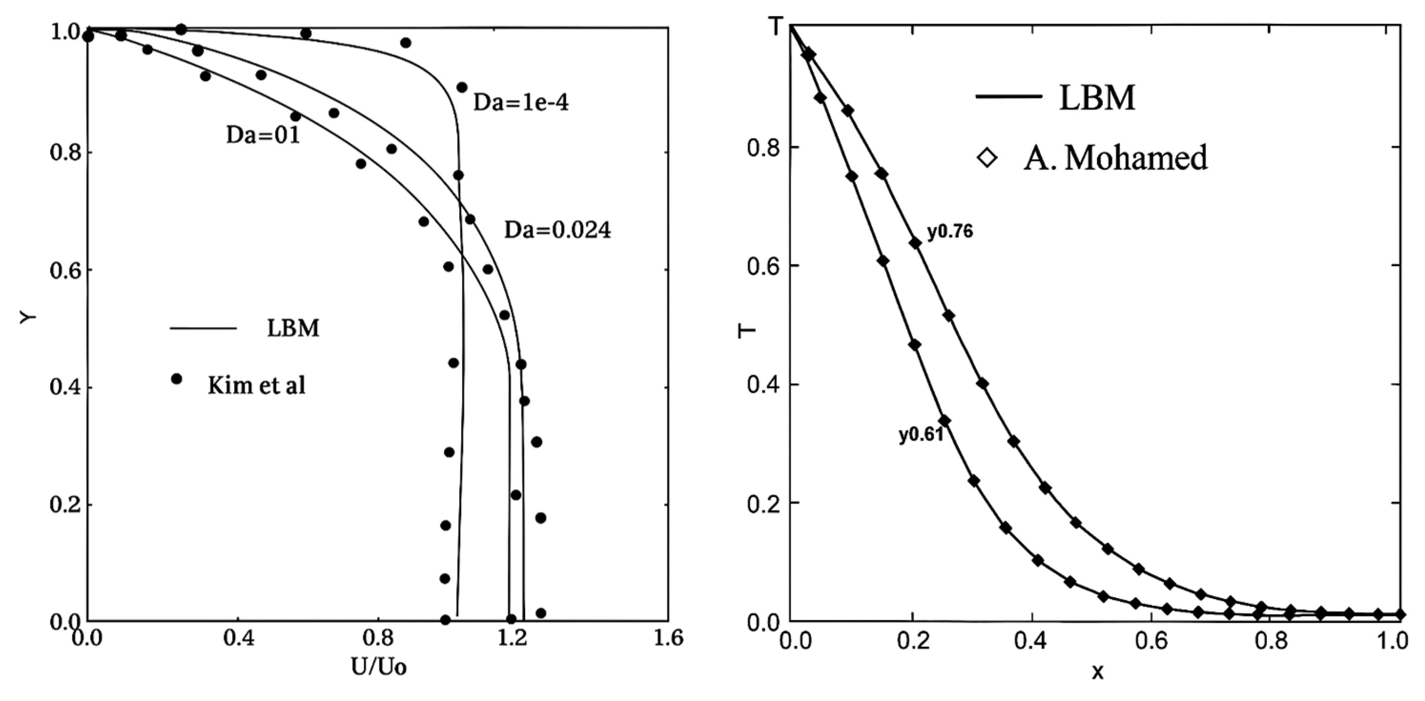 Processes 13 03892 g004