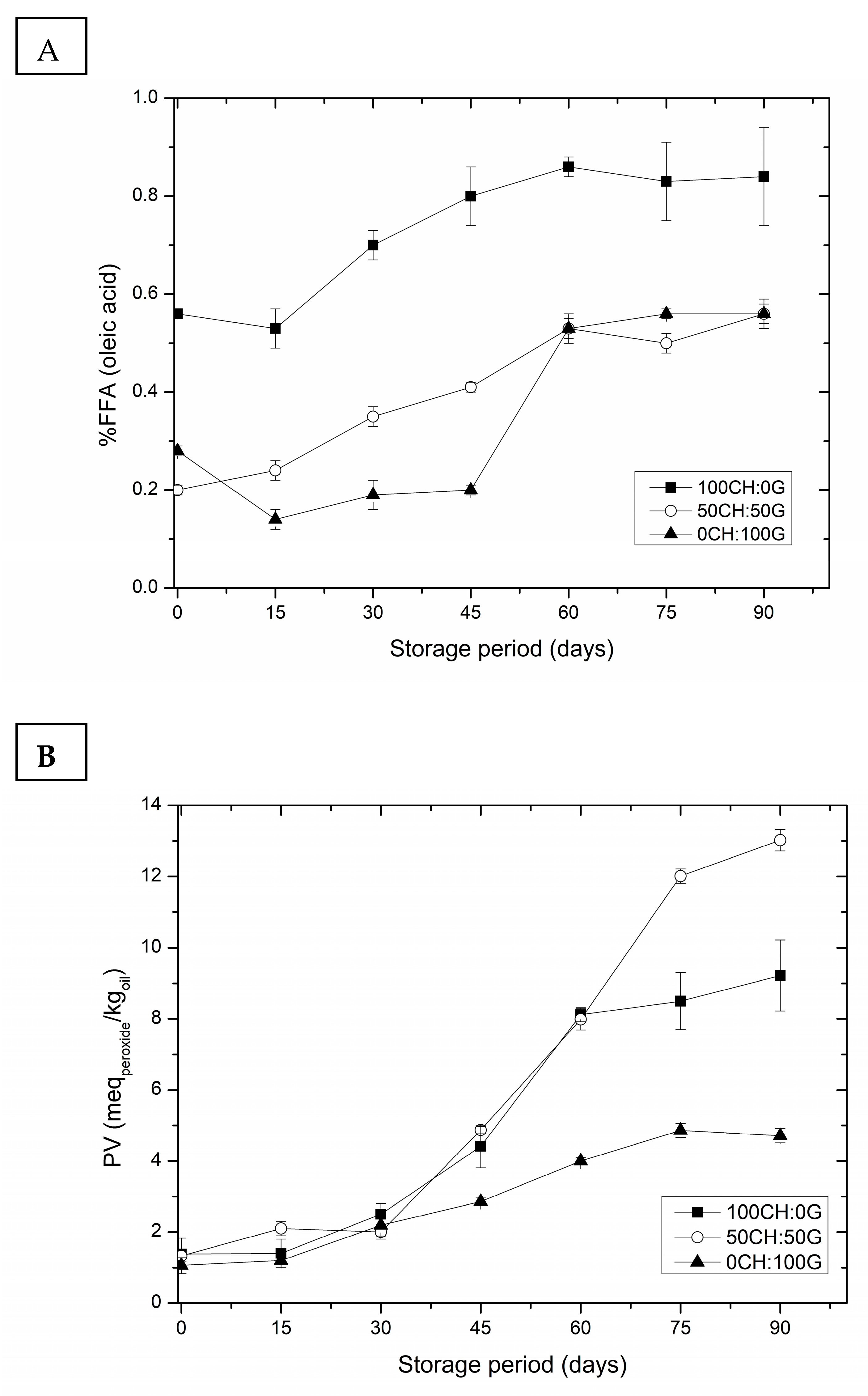 Processes 13 03898 g006 Processes 13 03898 g006