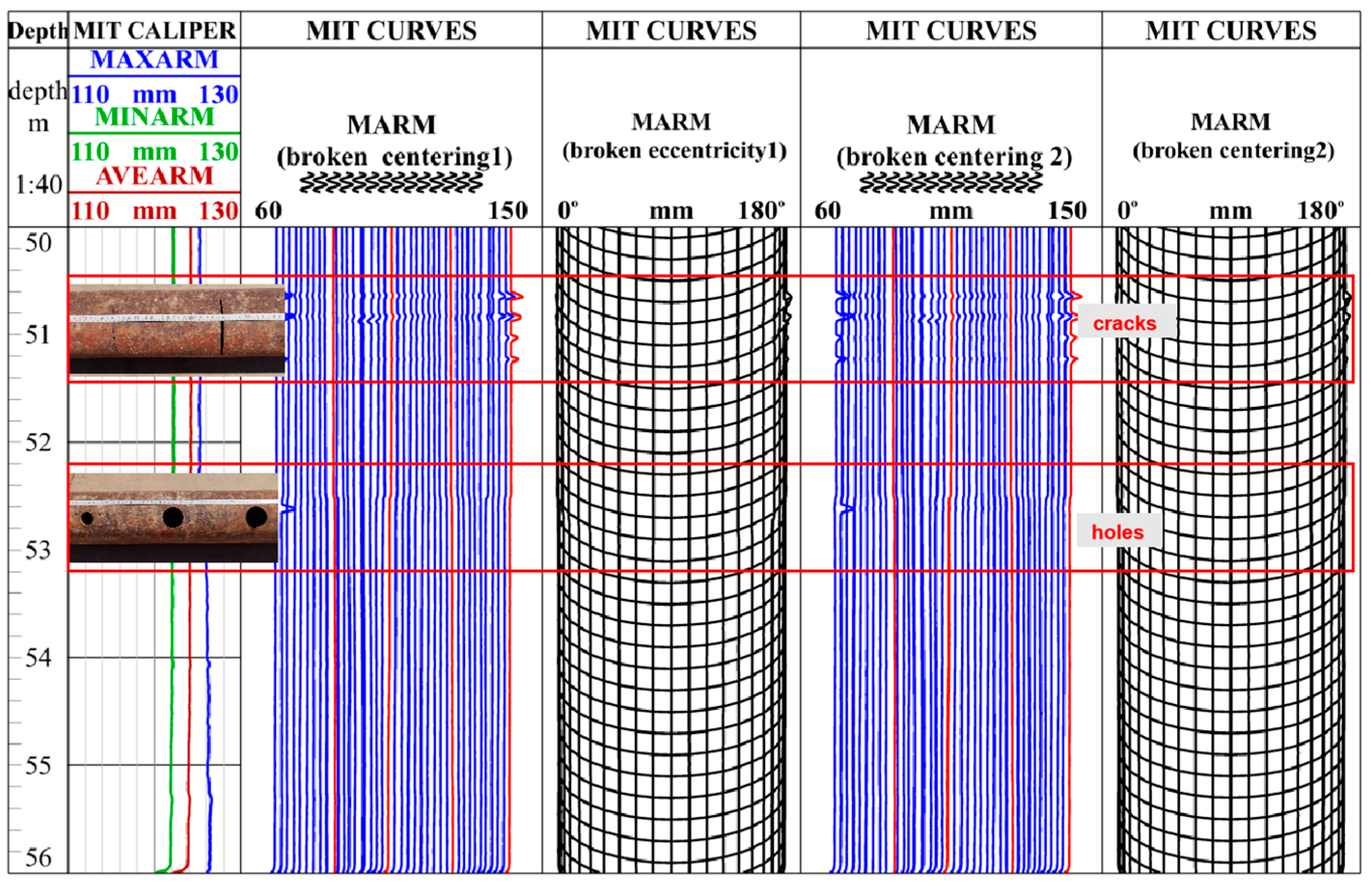 Processes 13 03899 g008