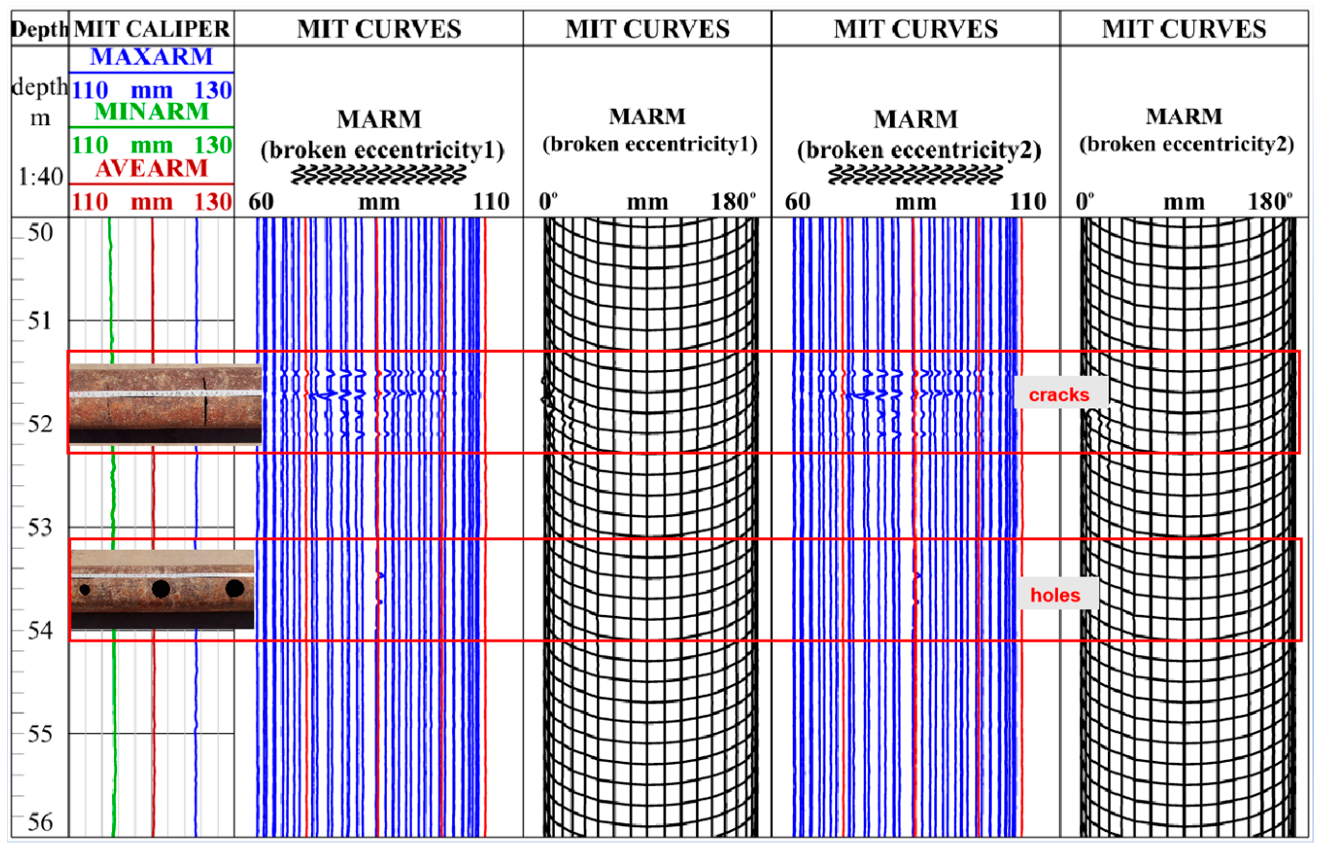 Processes 13 03899 g009
