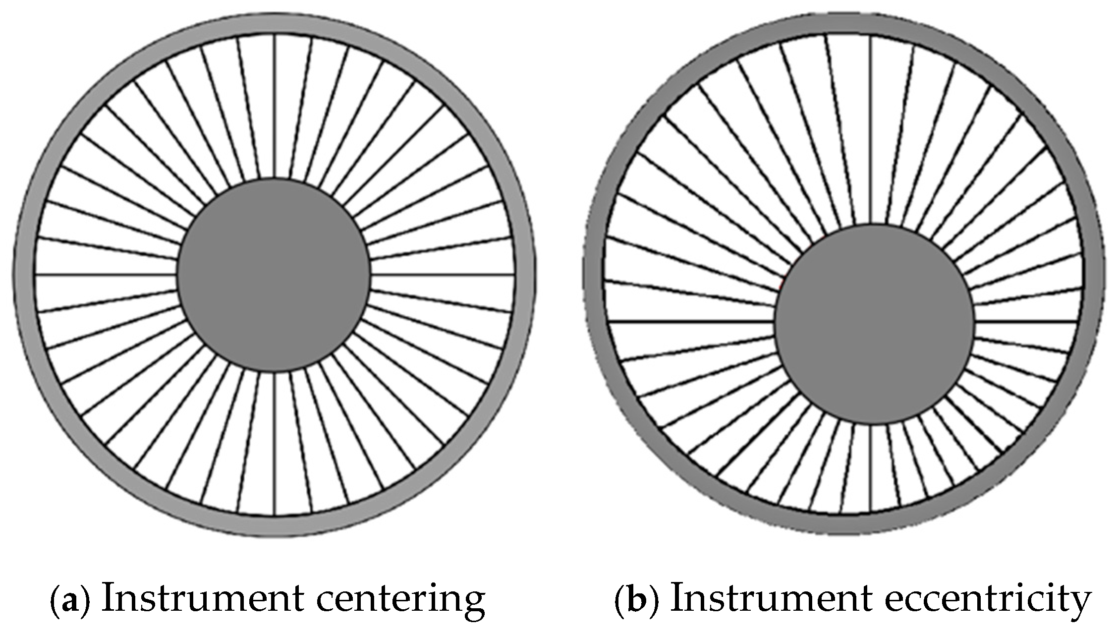 Processes 13 03899 g011