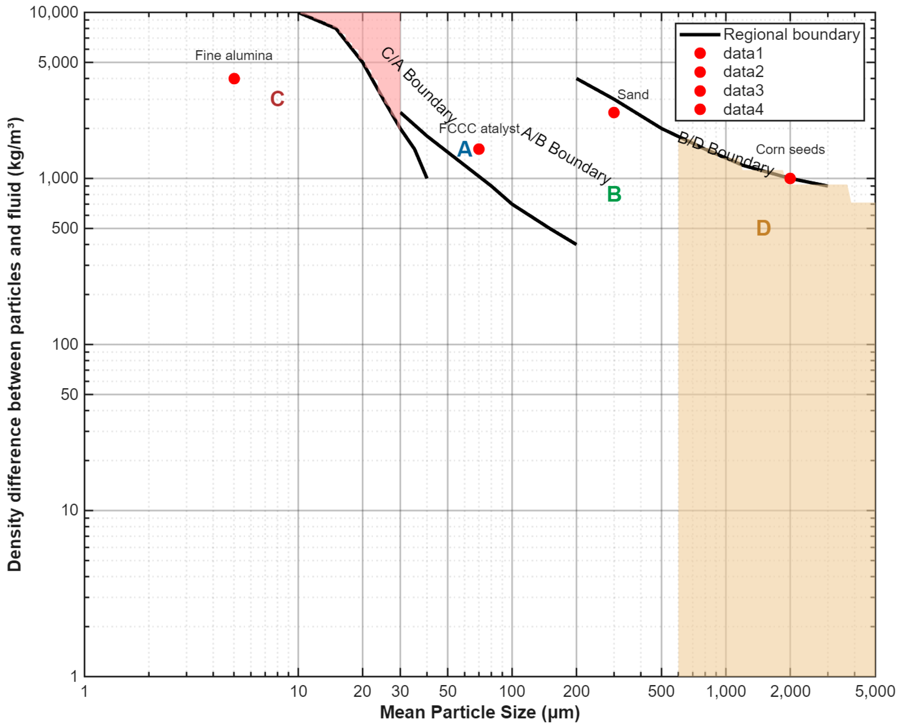 Processes 13 03902 g001