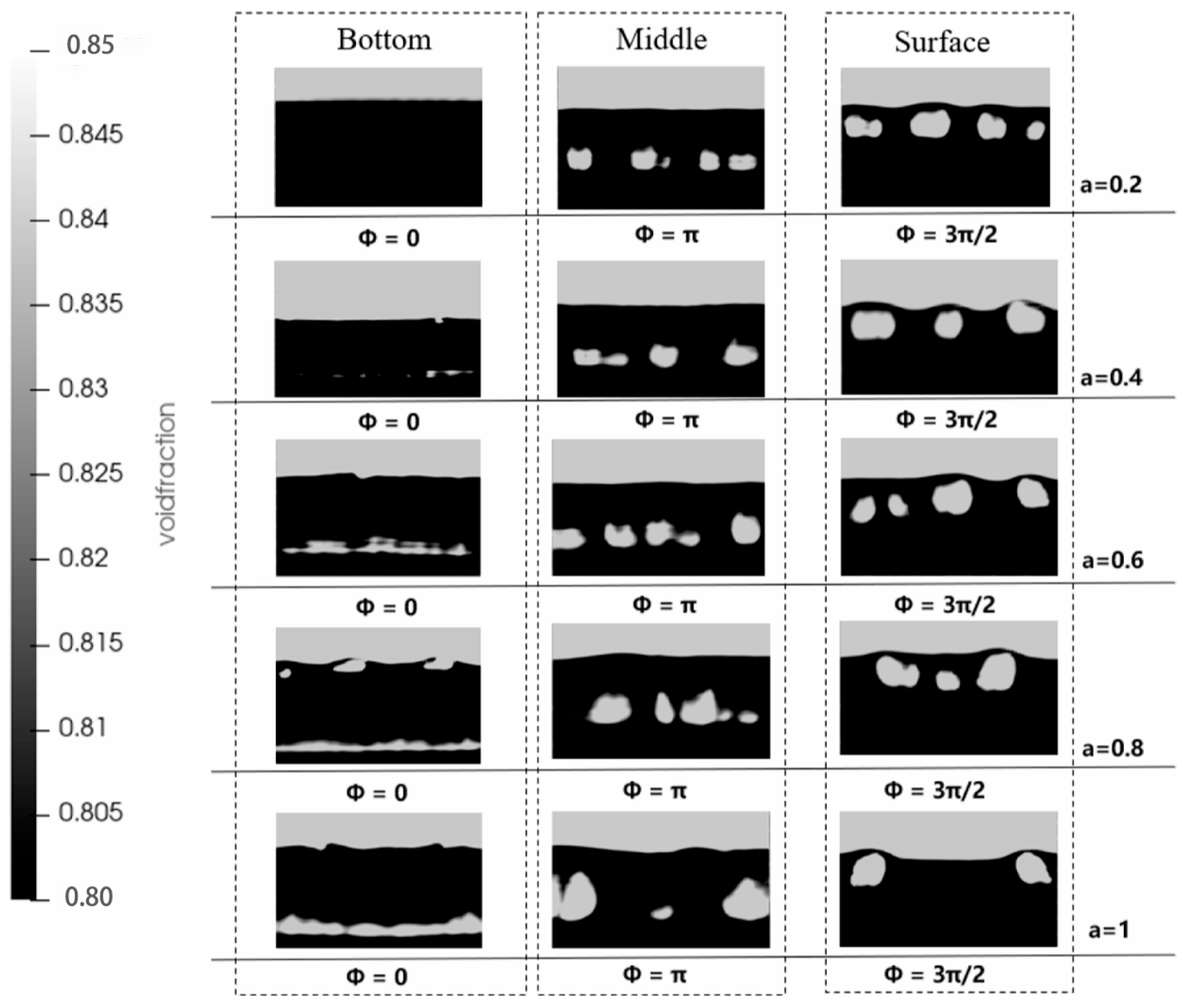 Processes 13 03902 g003