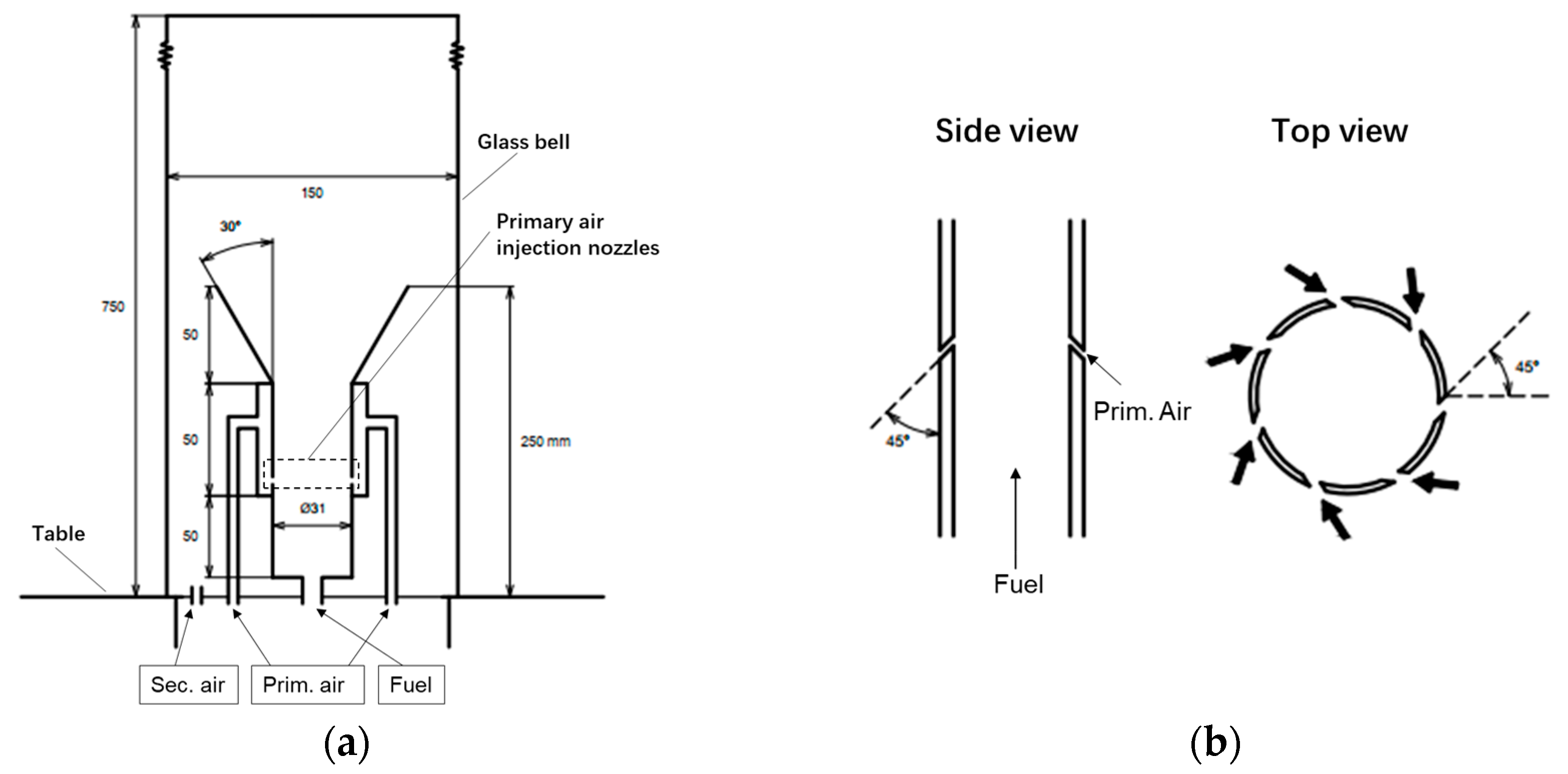 Processes 13 03903 g001