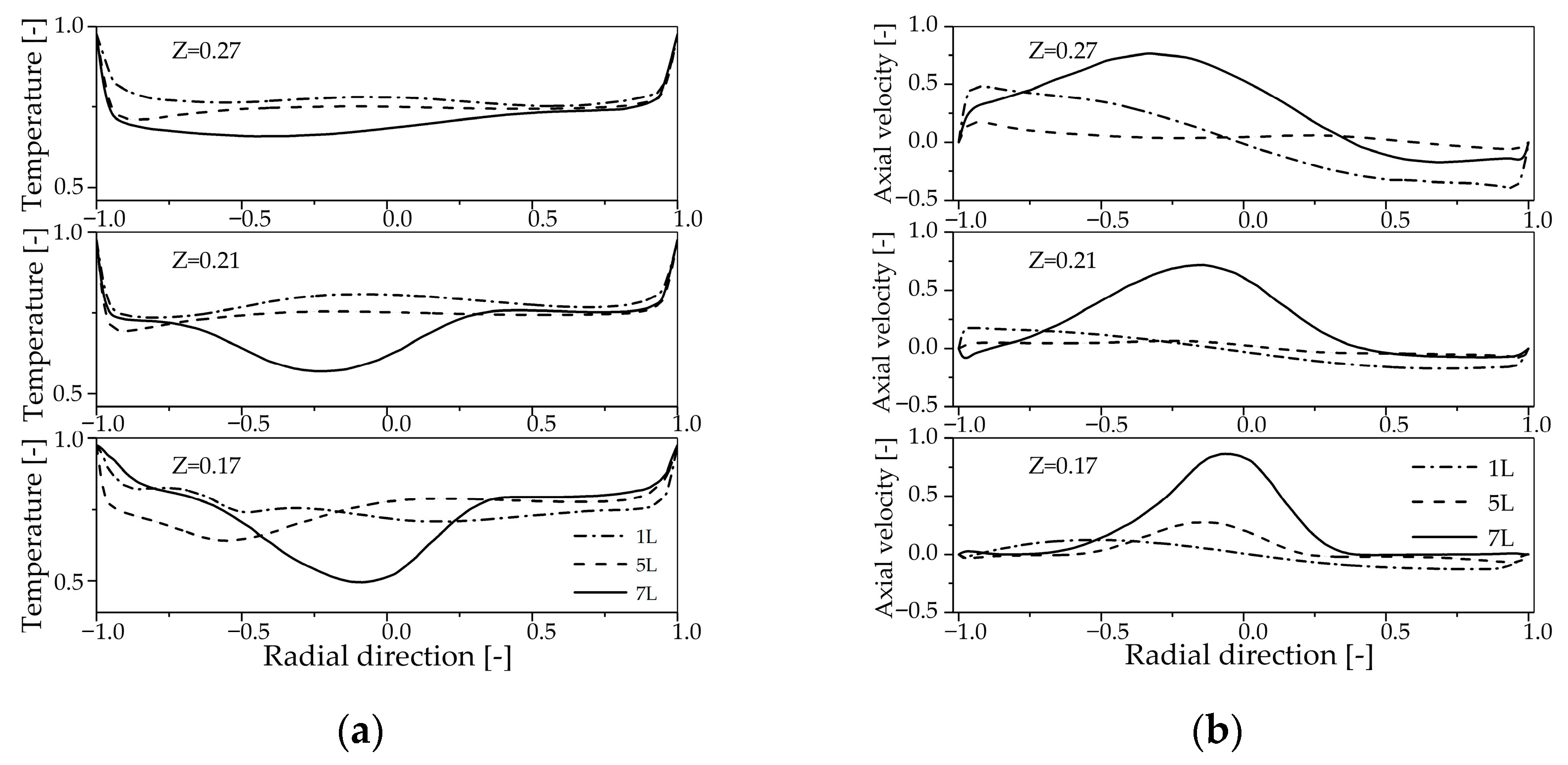 Processes 13 03903 g010