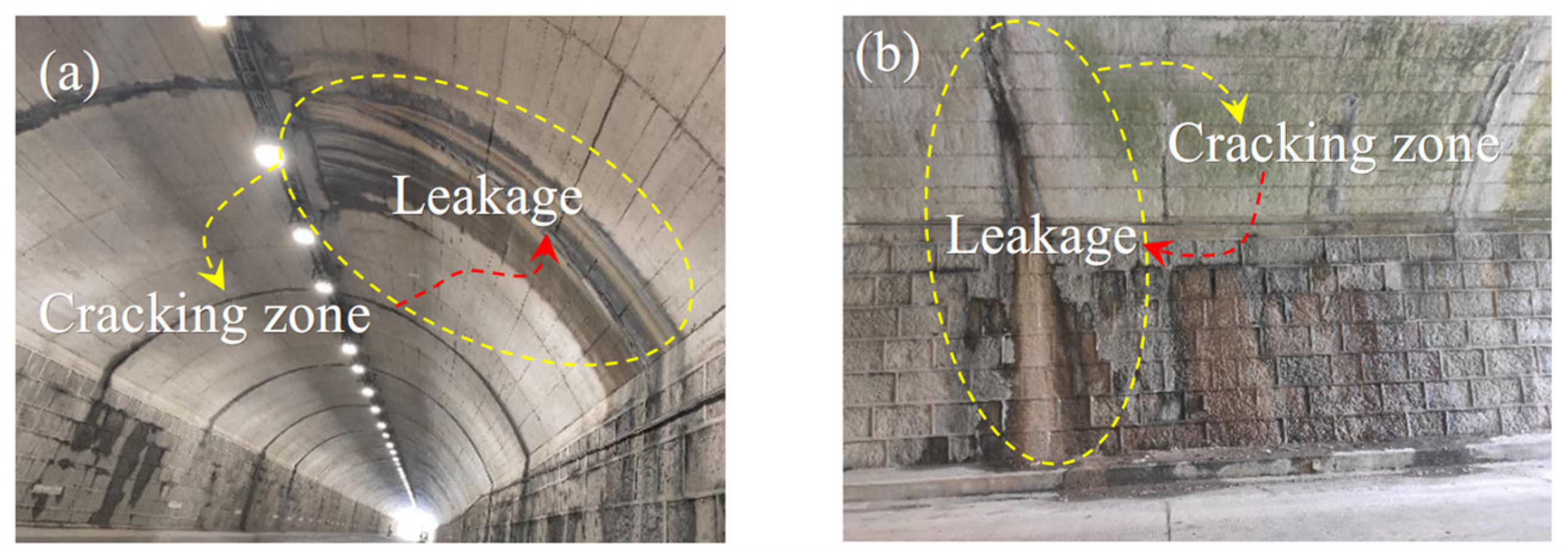 Processes 13 03909 g001 Processes 13 03909 g001
