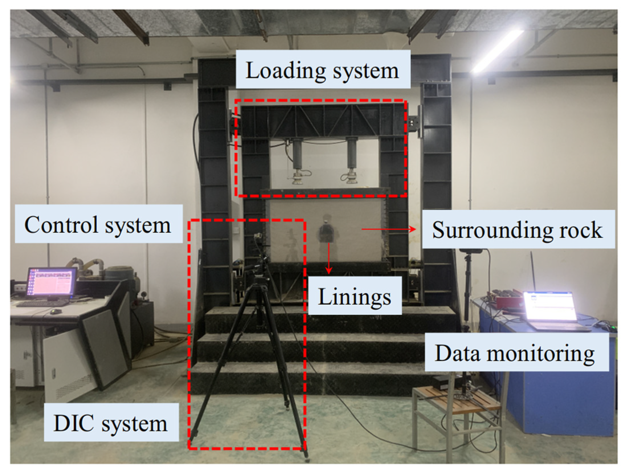 Processes 13 03909 g003 Processes 13 03909 g003