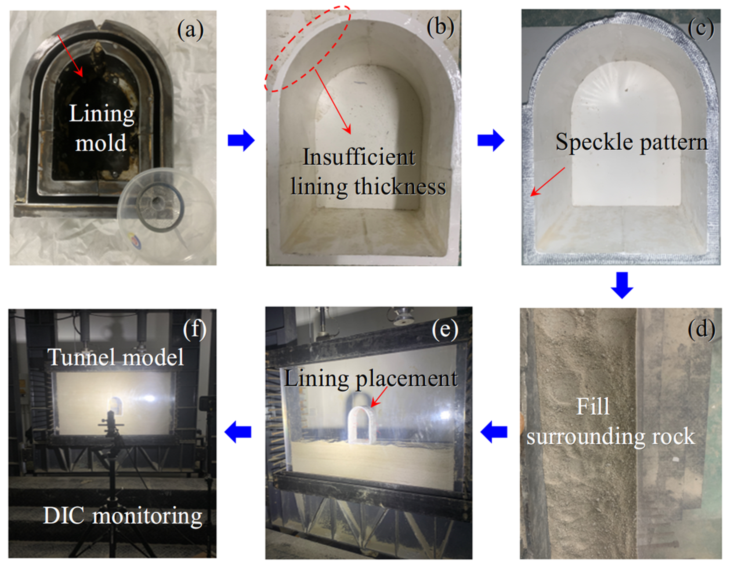 Processes 13 03909 g004 Processes 13 03909 g004