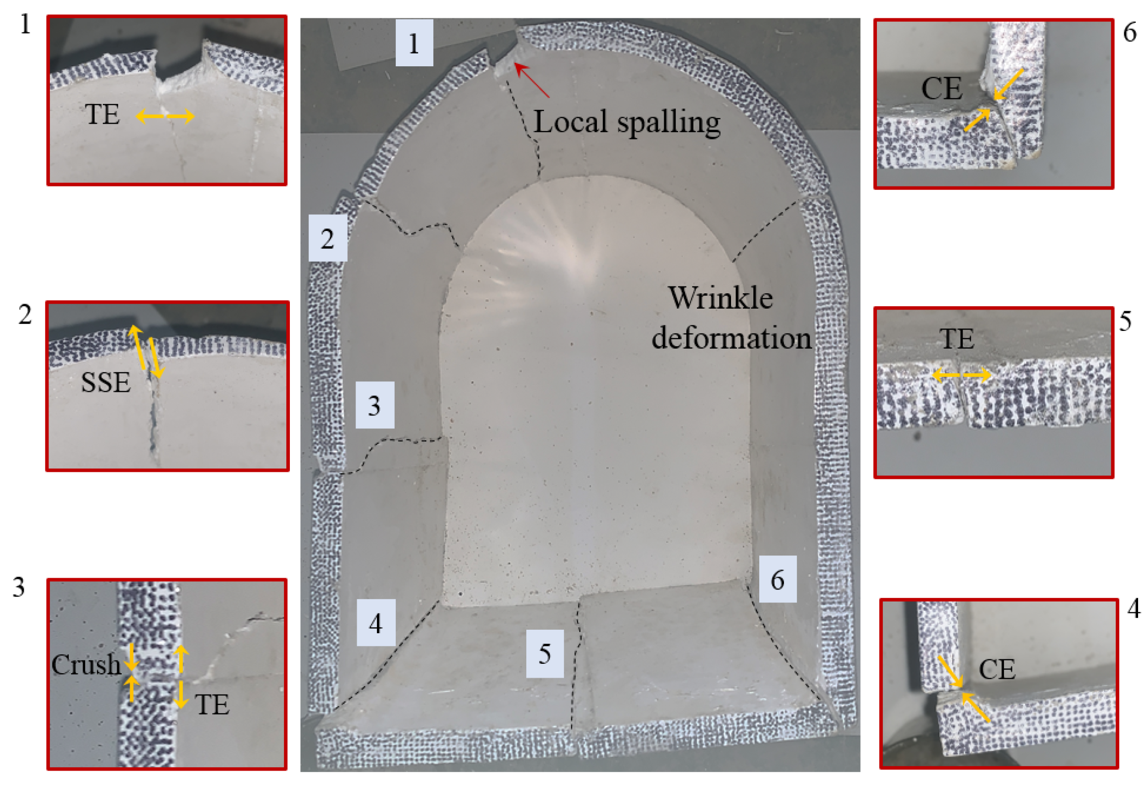 Processes 13 03909 g007 Processes 13 03909 g007