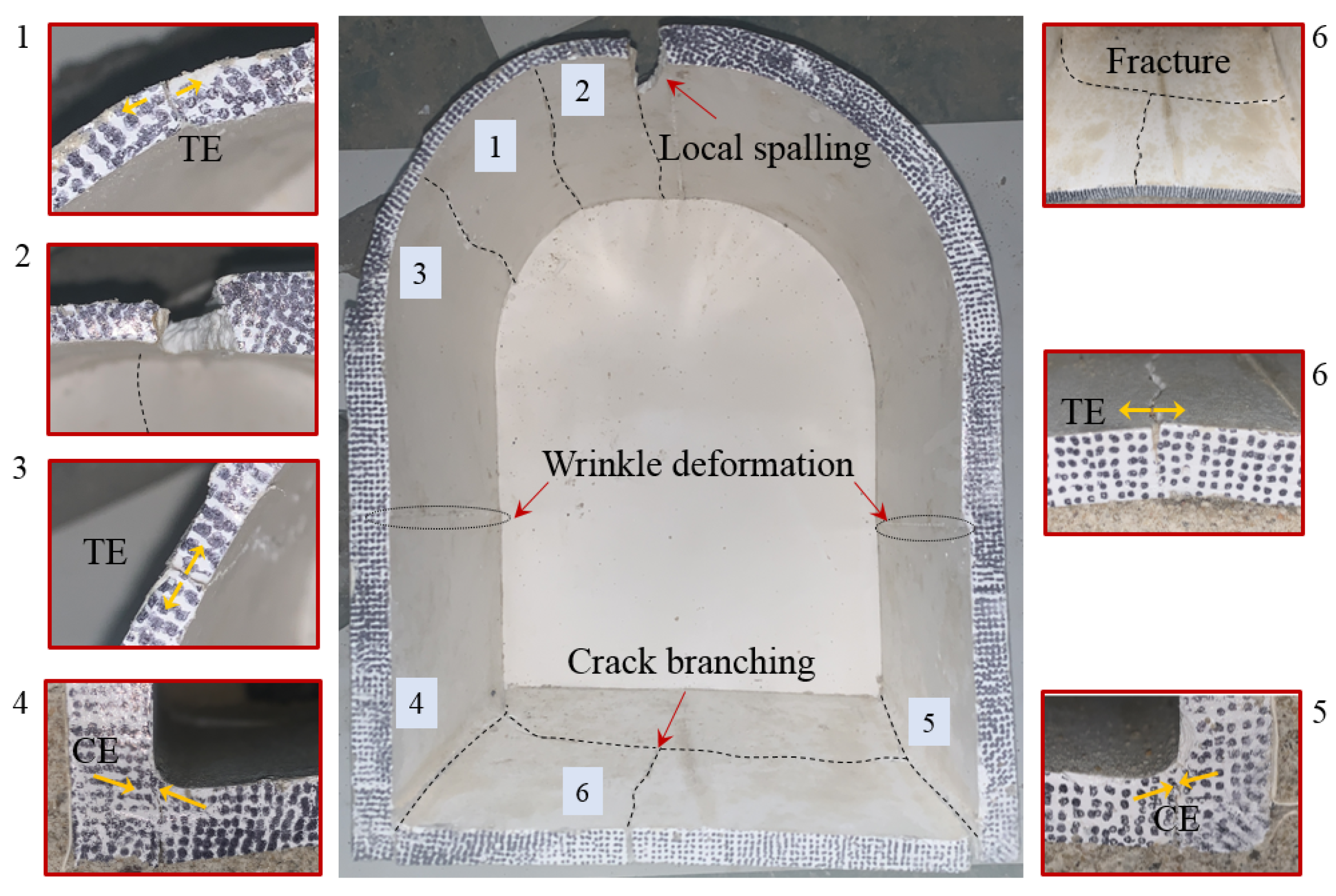Processes 13 03909 g008 Processes 13 03909 g008