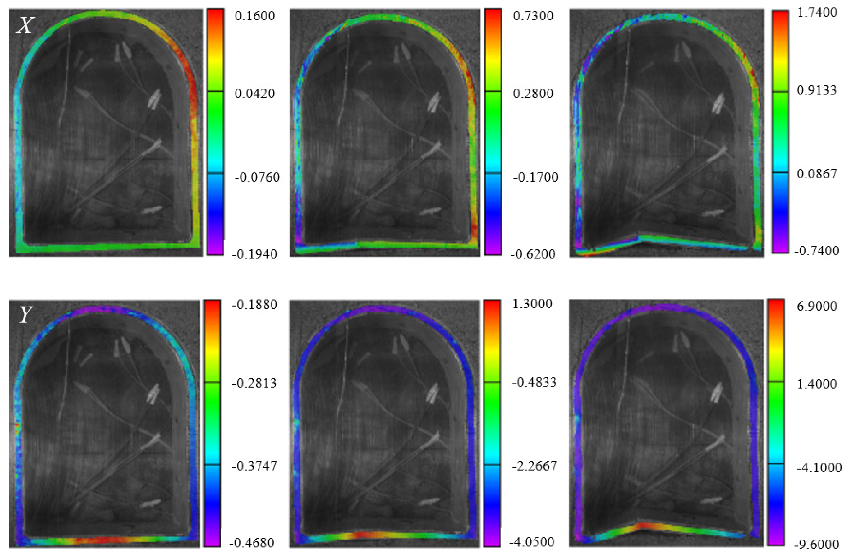 Processes 13 03909 g011 Processes 13 03909 g011