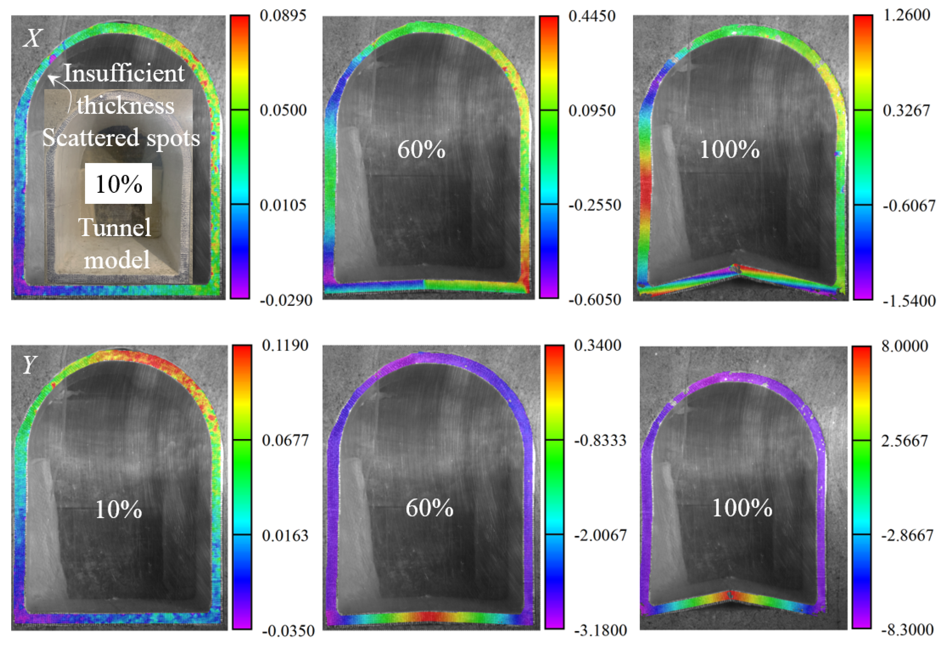 Processes 13 03909 g012 Processes 13 03909 g012