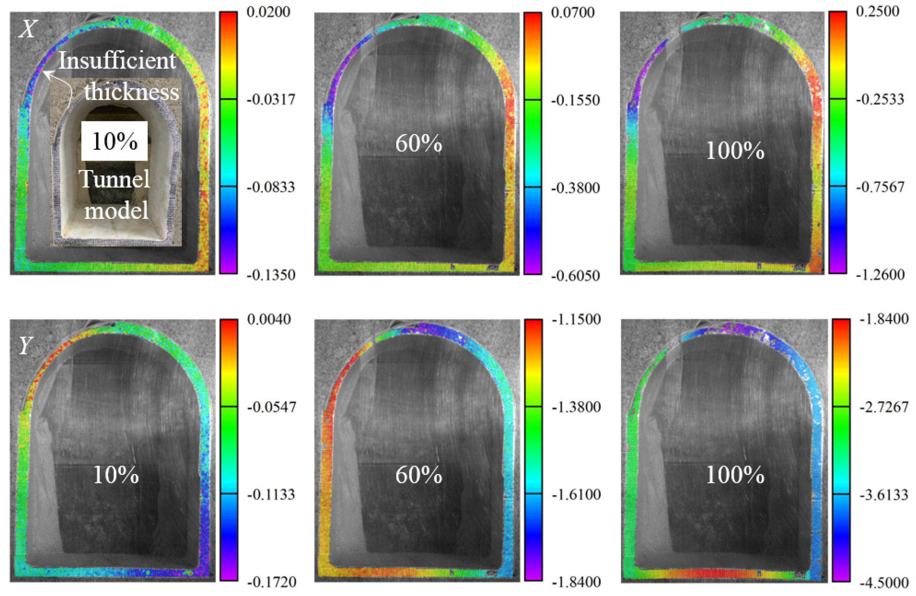 Processes 13 03909 g013 Processes 13 03909 g013