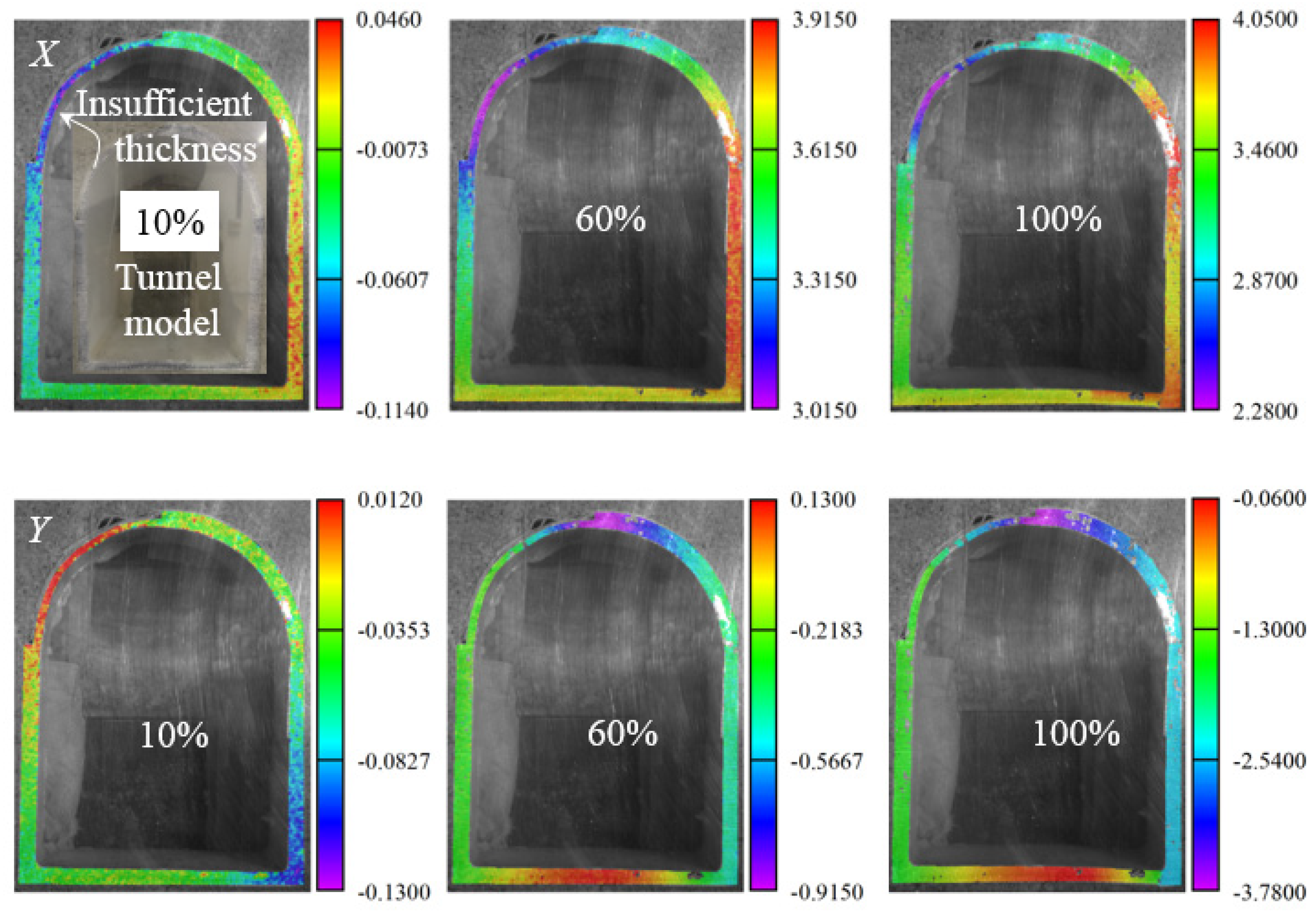 Processes 13 03909 g014 Processes 13 03909 g014