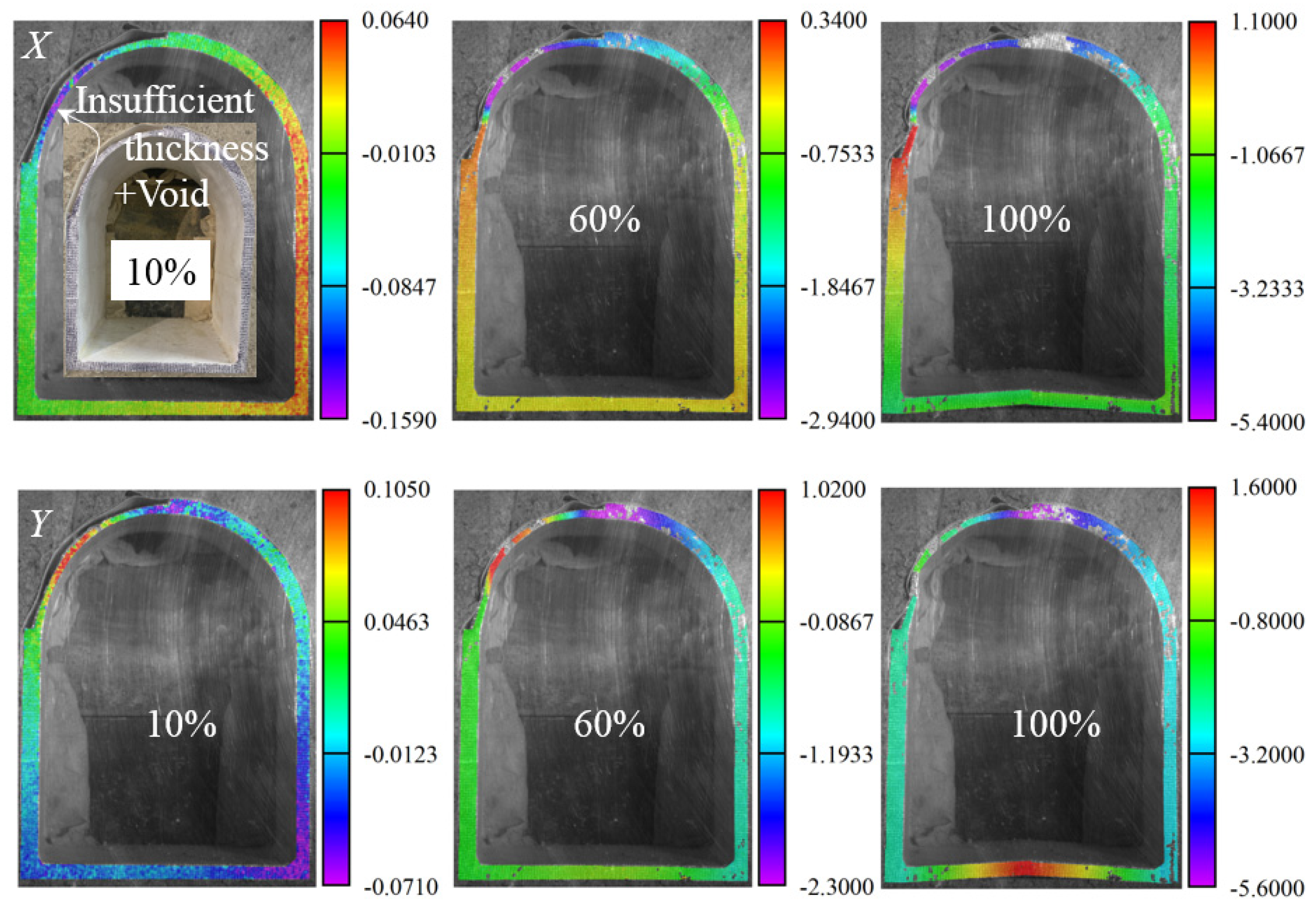 Processes 13 03909 g015 Processes 13 03909 g015