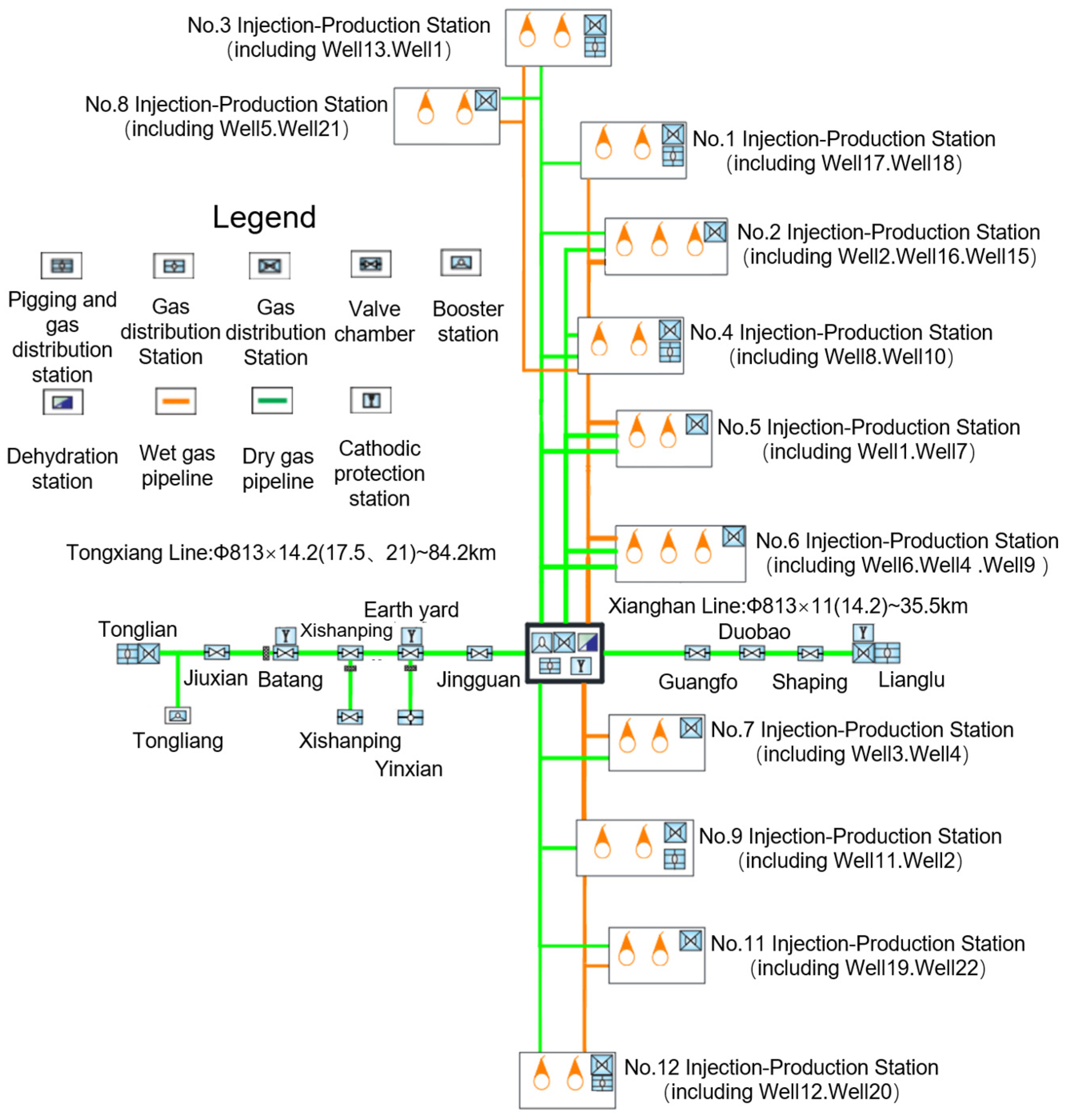 Processes 13 03910 g001