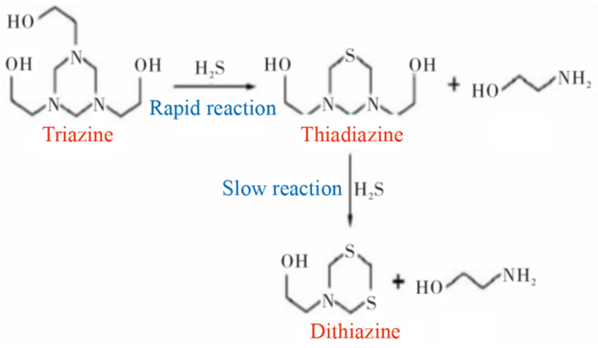 Processes 13 03910 g003