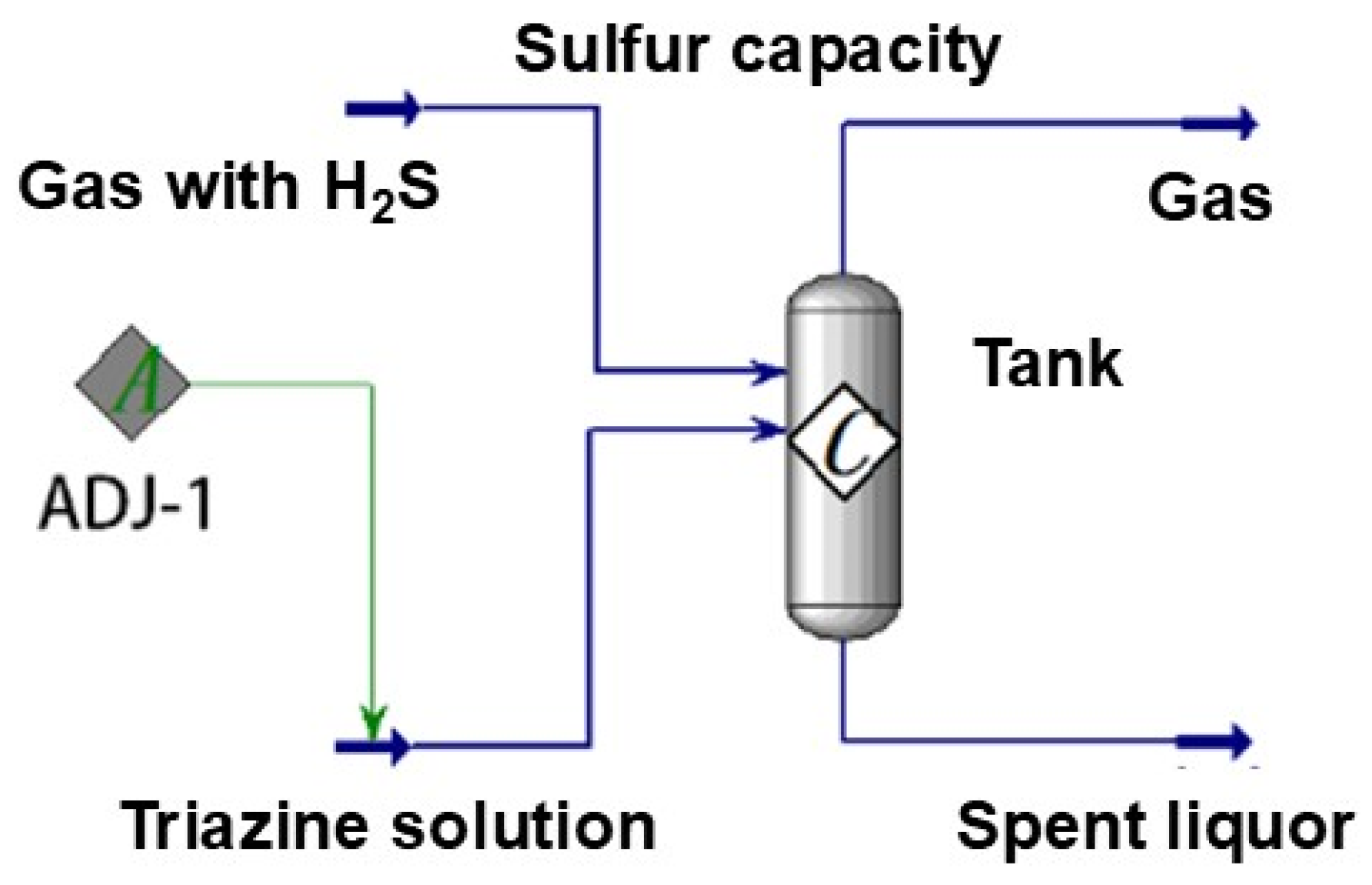 Processes 13 03910 g004