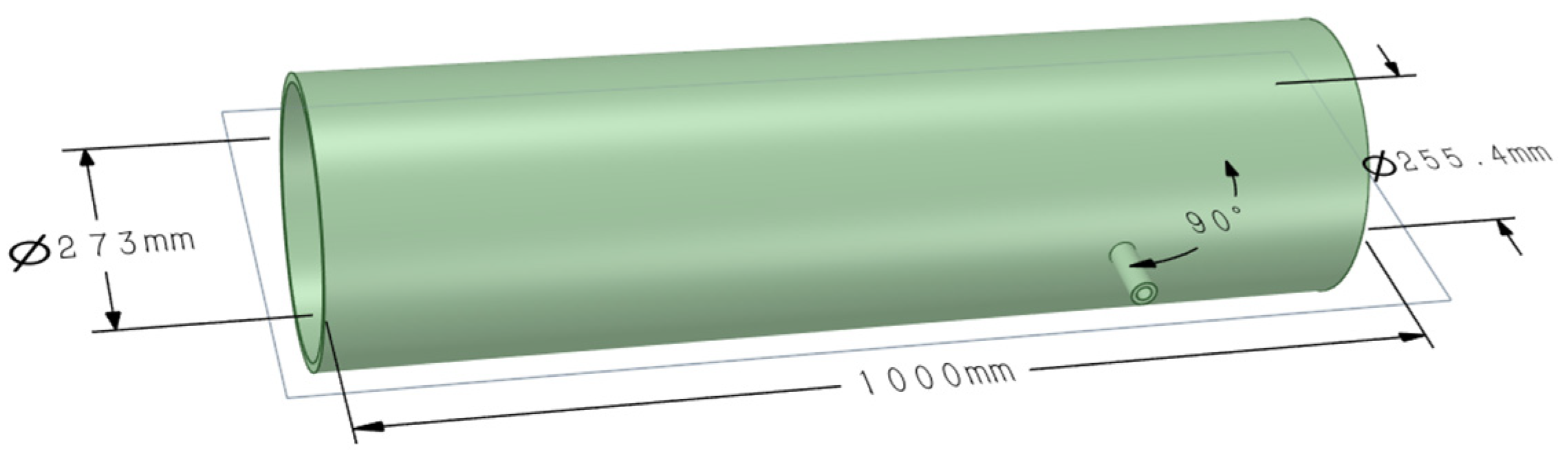 Processes 13 03910 g008