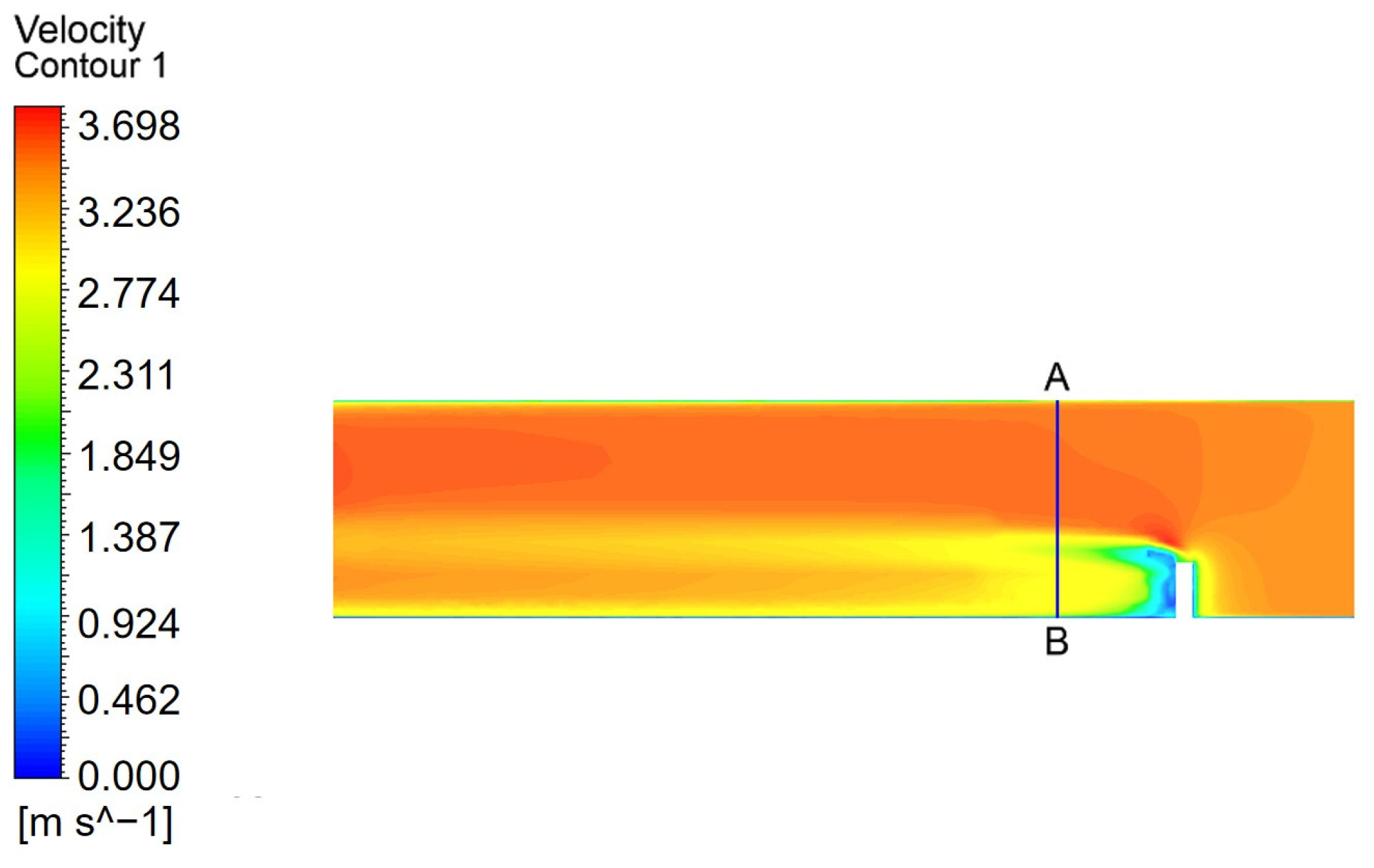 Processes 13 03910 g010