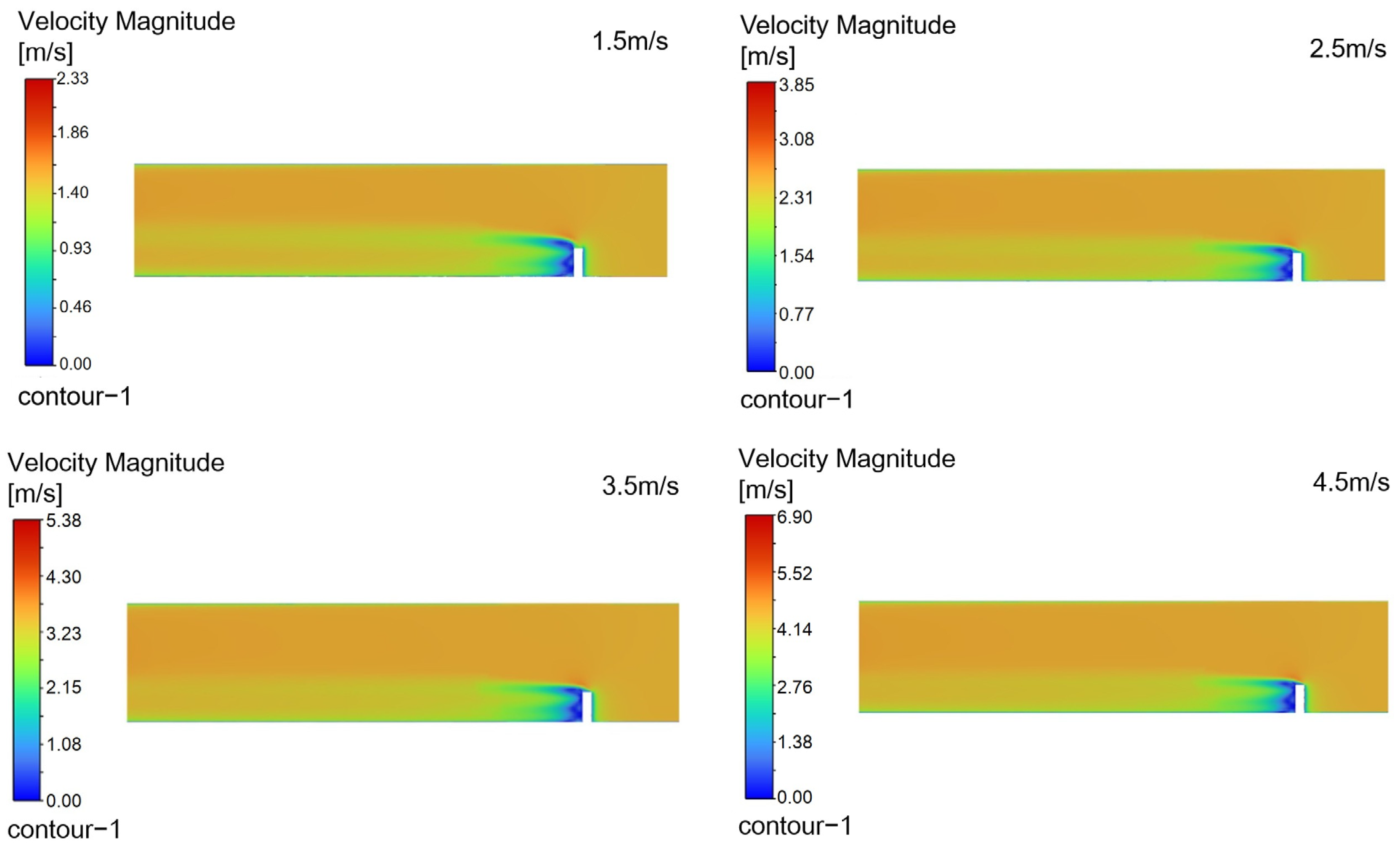 Processes 13 03910 g011