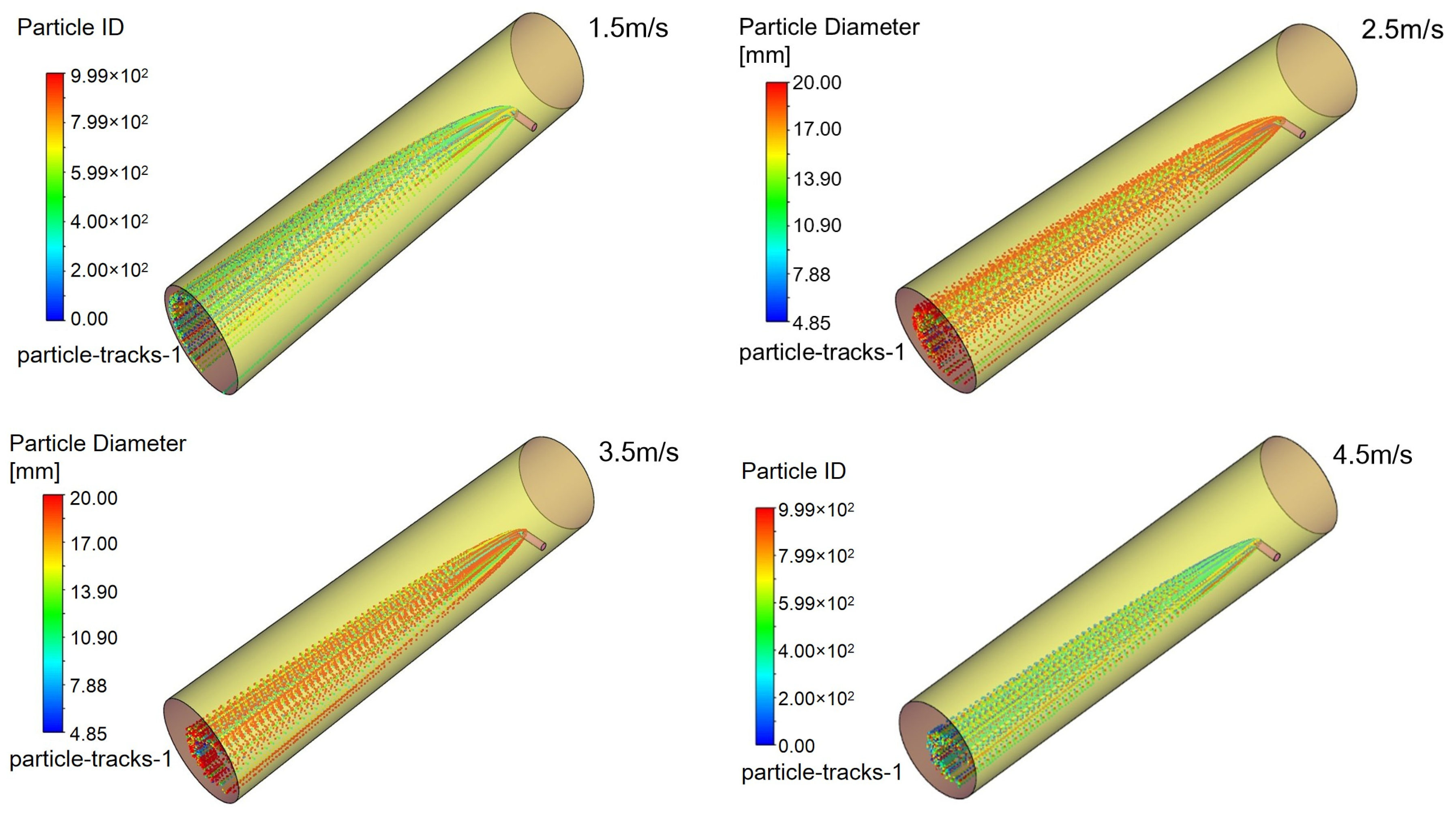 Processes 13 03910 g012