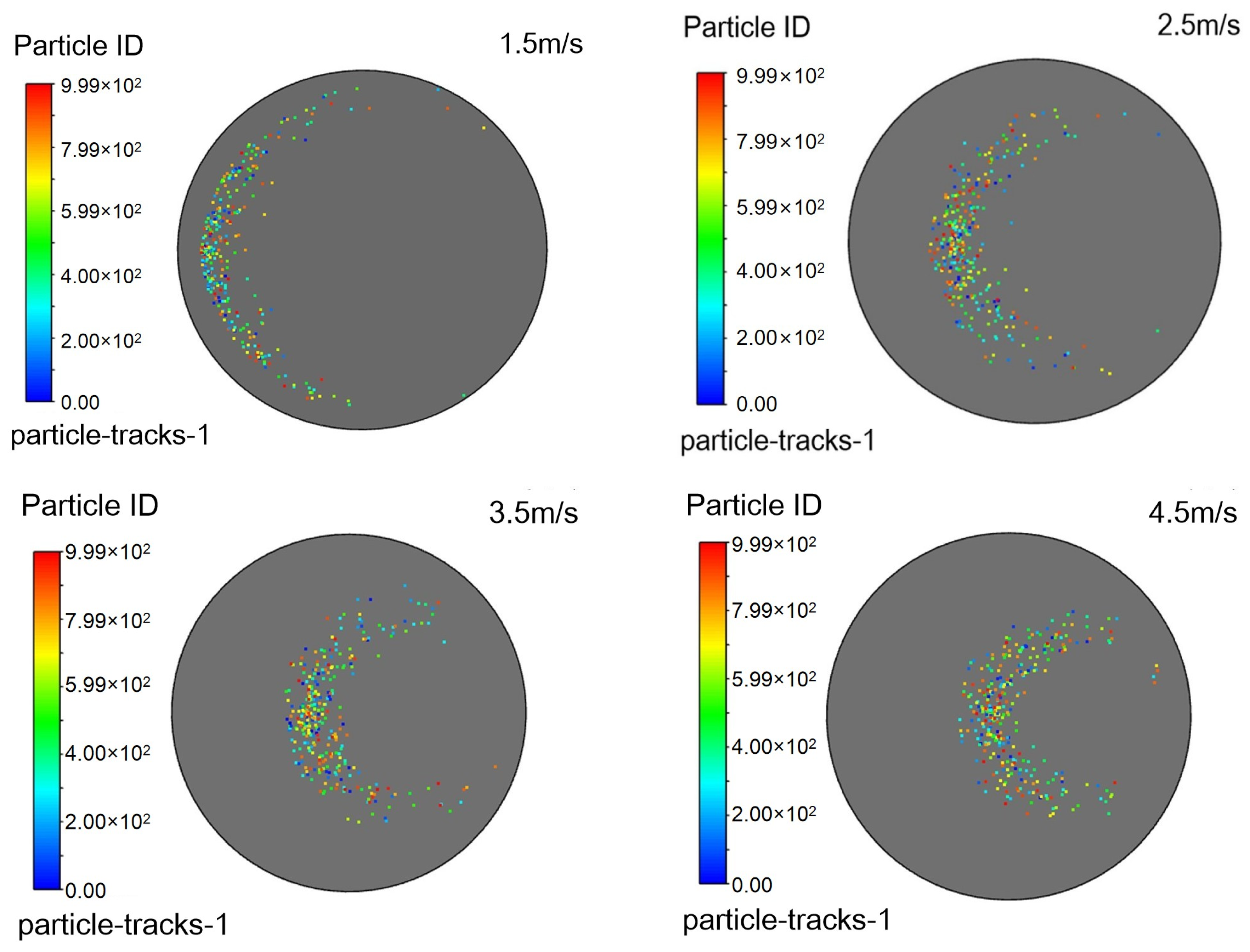 Processes 13 03910 g013