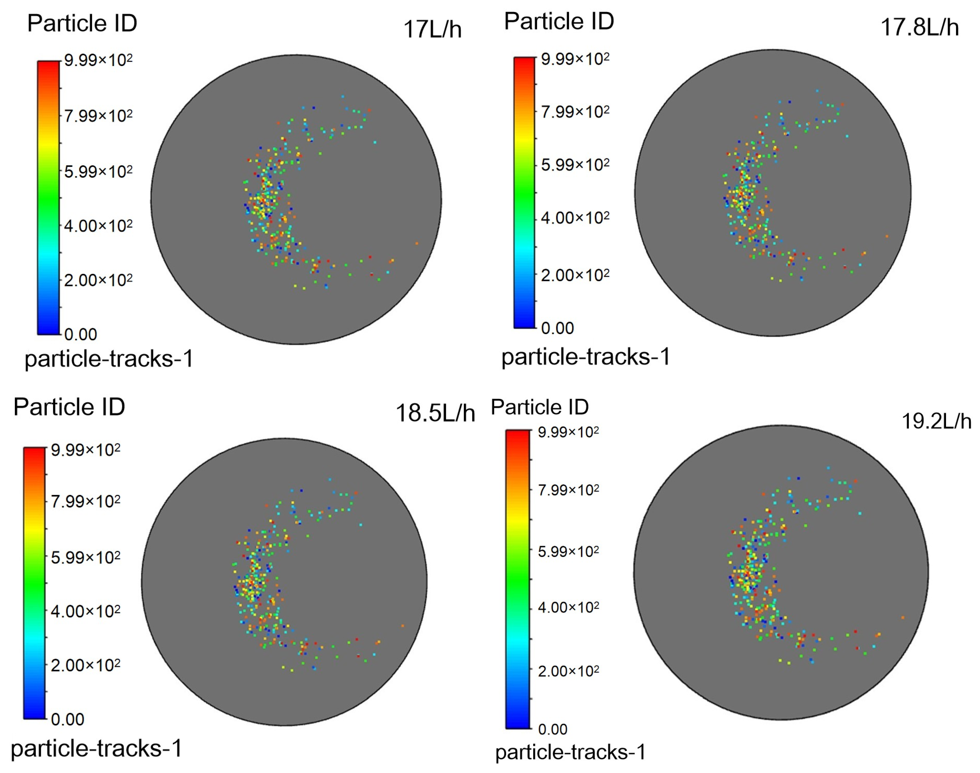 Processes 13 03910 g014