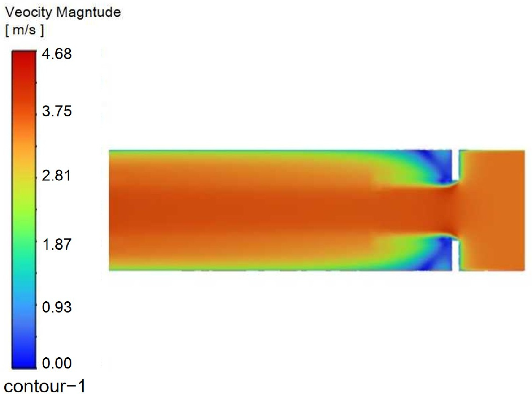 Processes 13 03910 g019