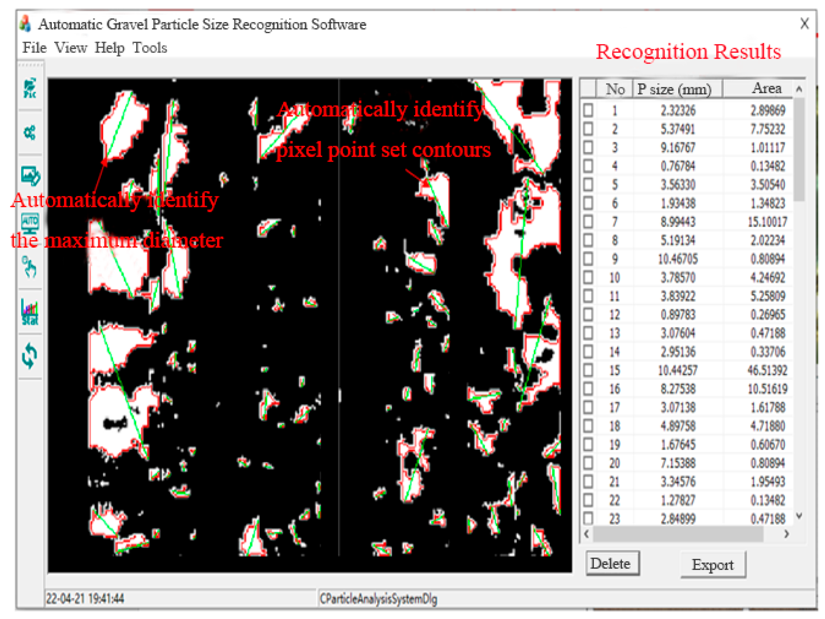 Processes 13 03911 g003