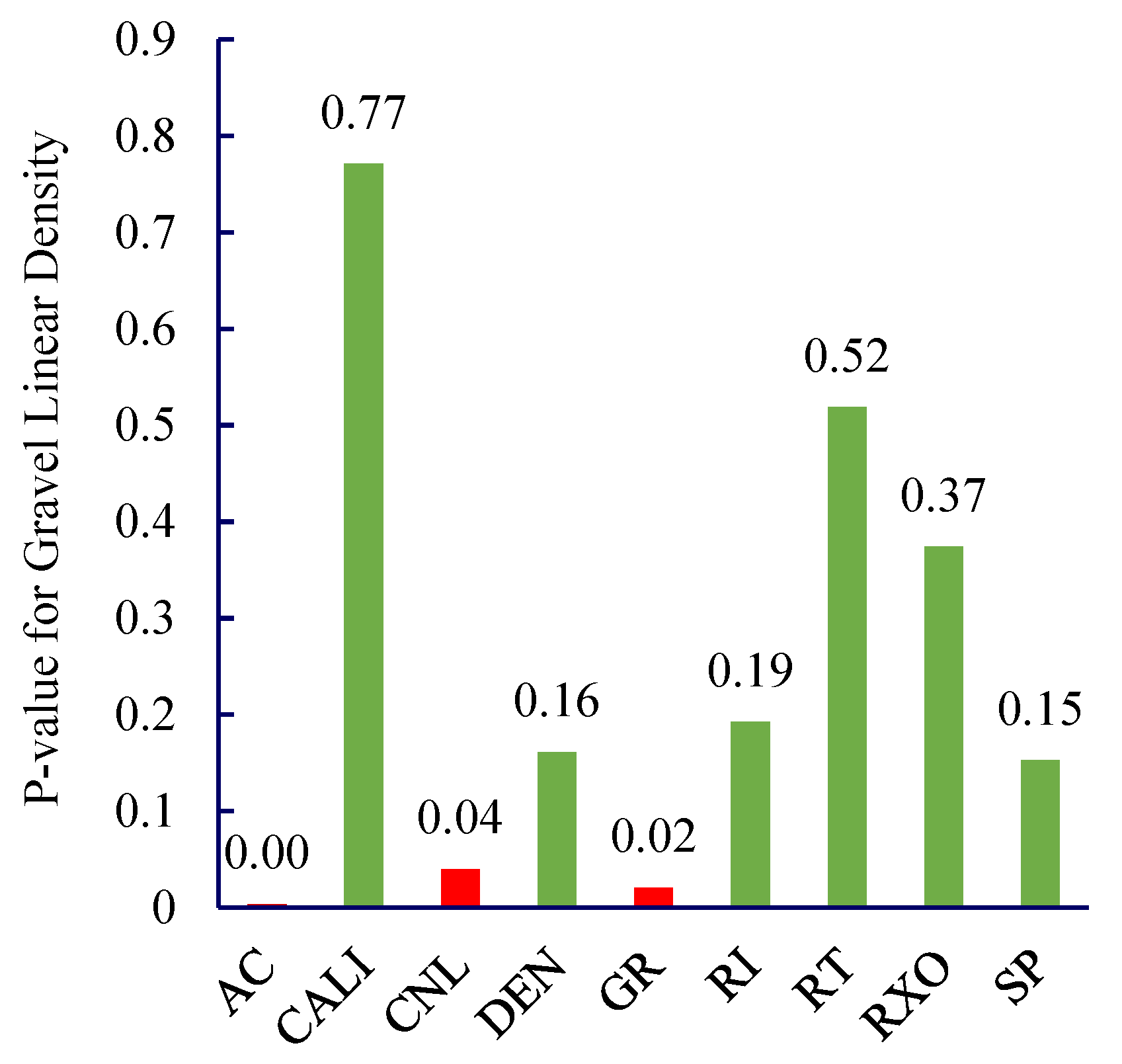 Processes 13 03911 g005