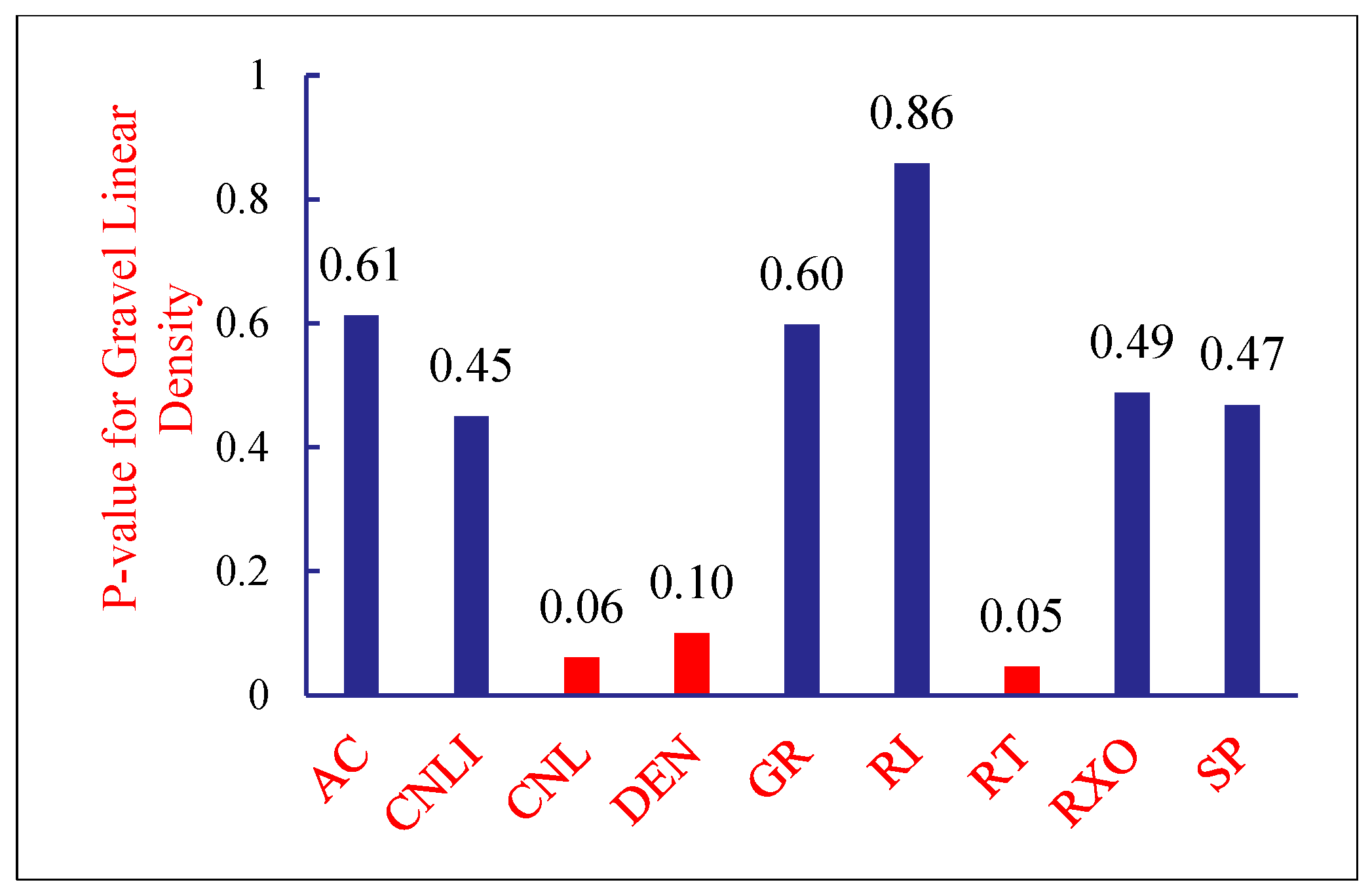 Processes 13 03911 g012