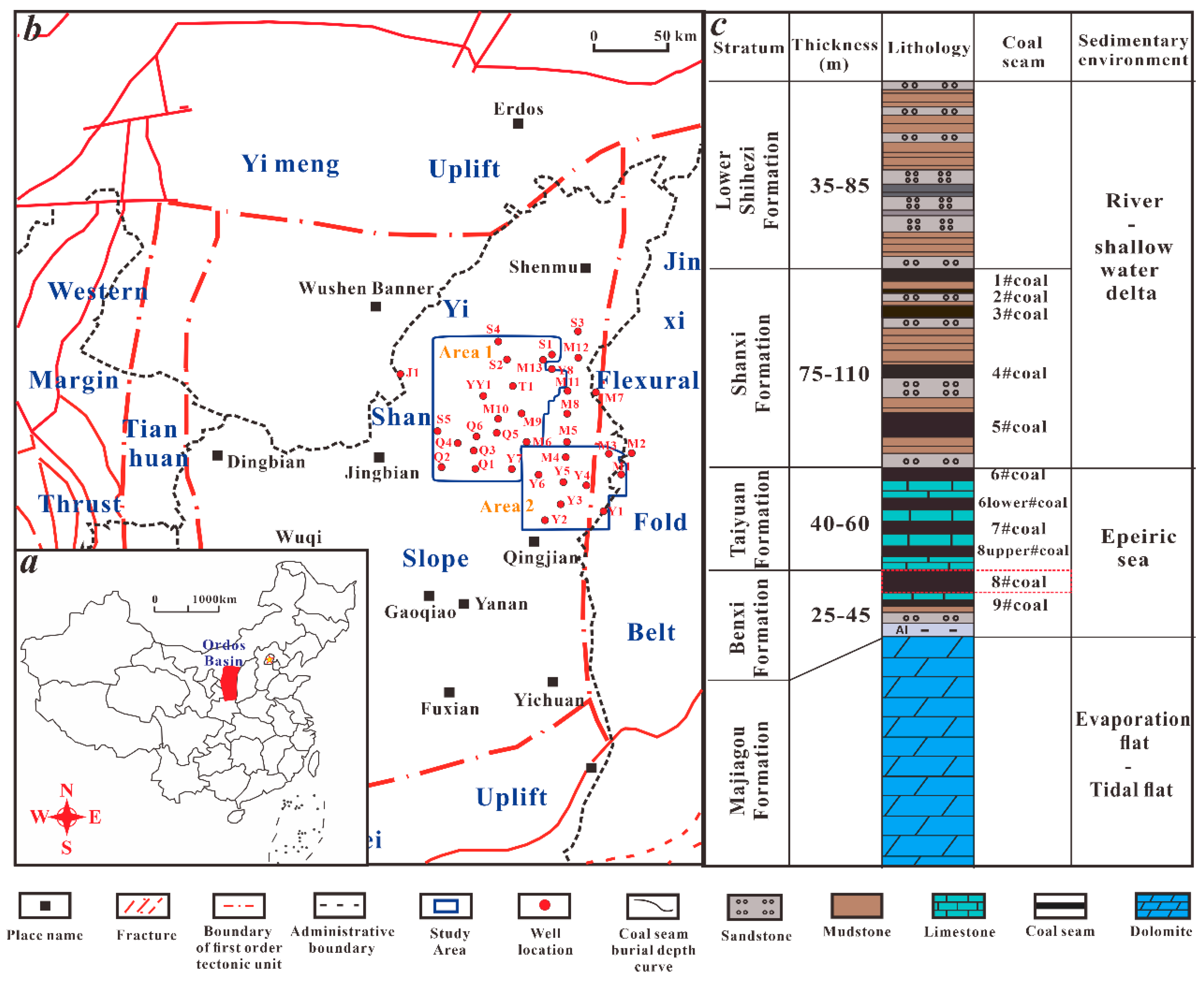 Processes 13 03912 g001