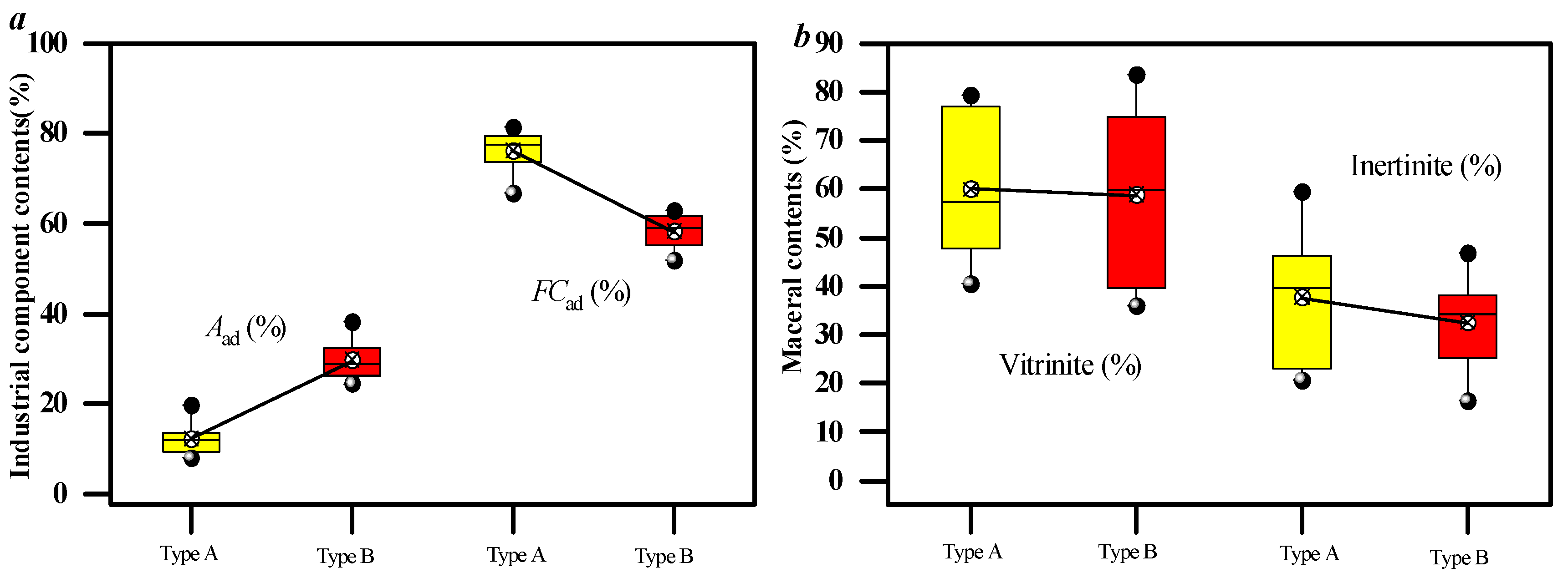 Processes 13 03912 g002