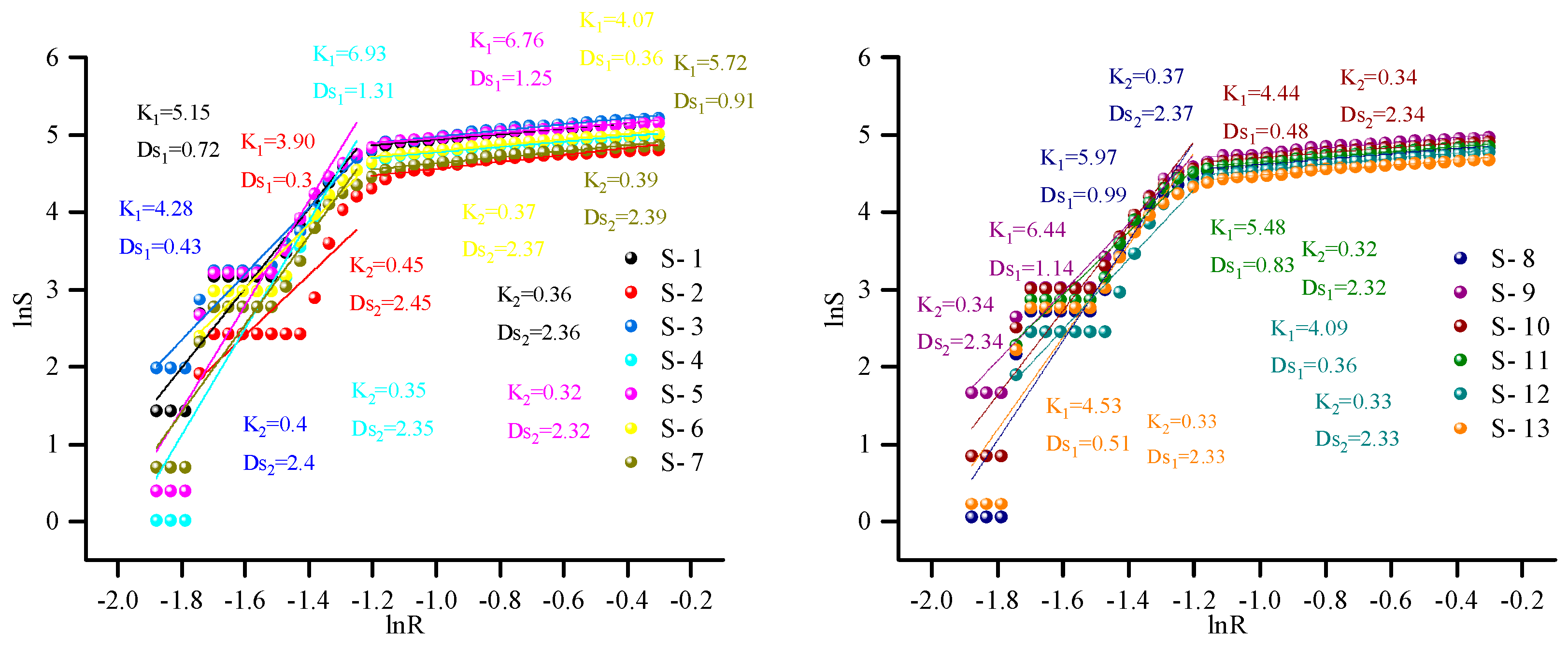 Processes 13 03912 g004