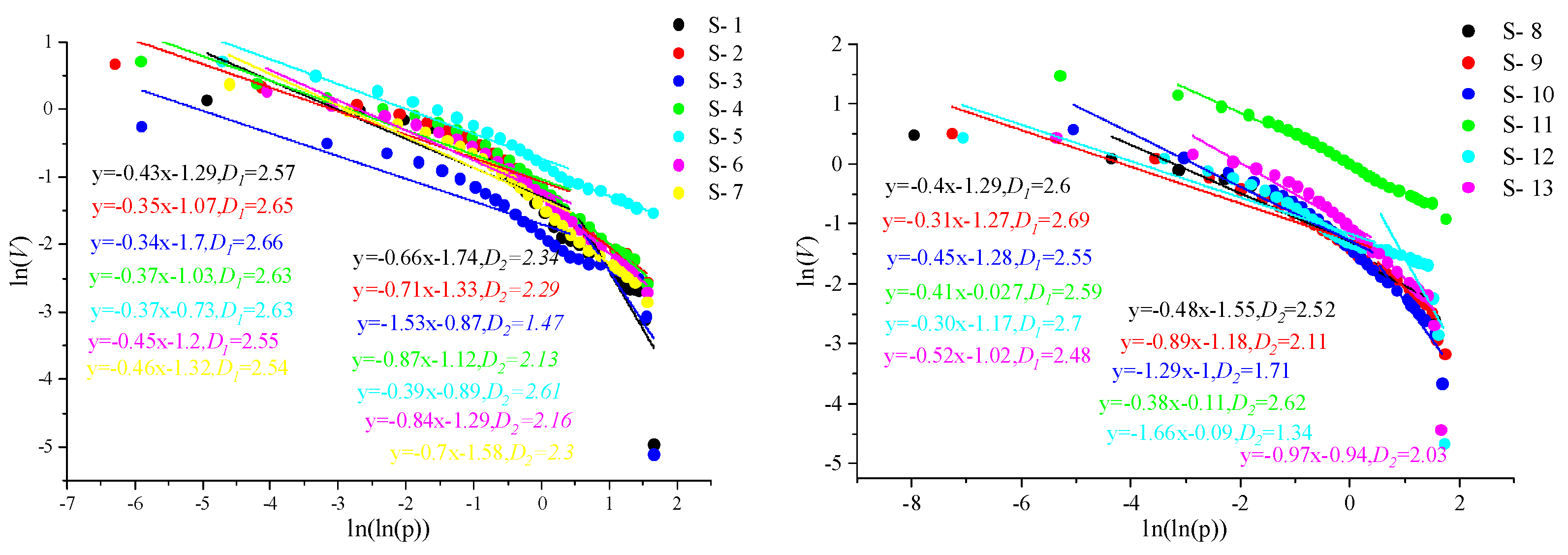 Processes 13 03912 g009