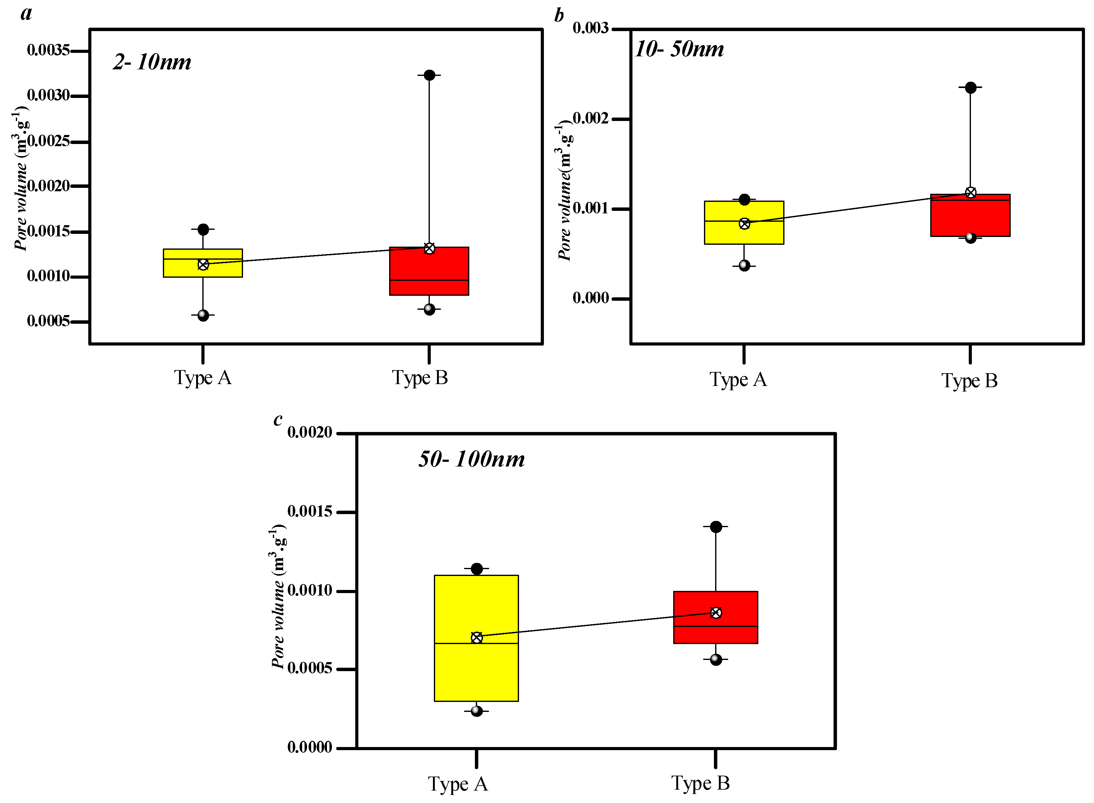 Processes 13 03912 g011