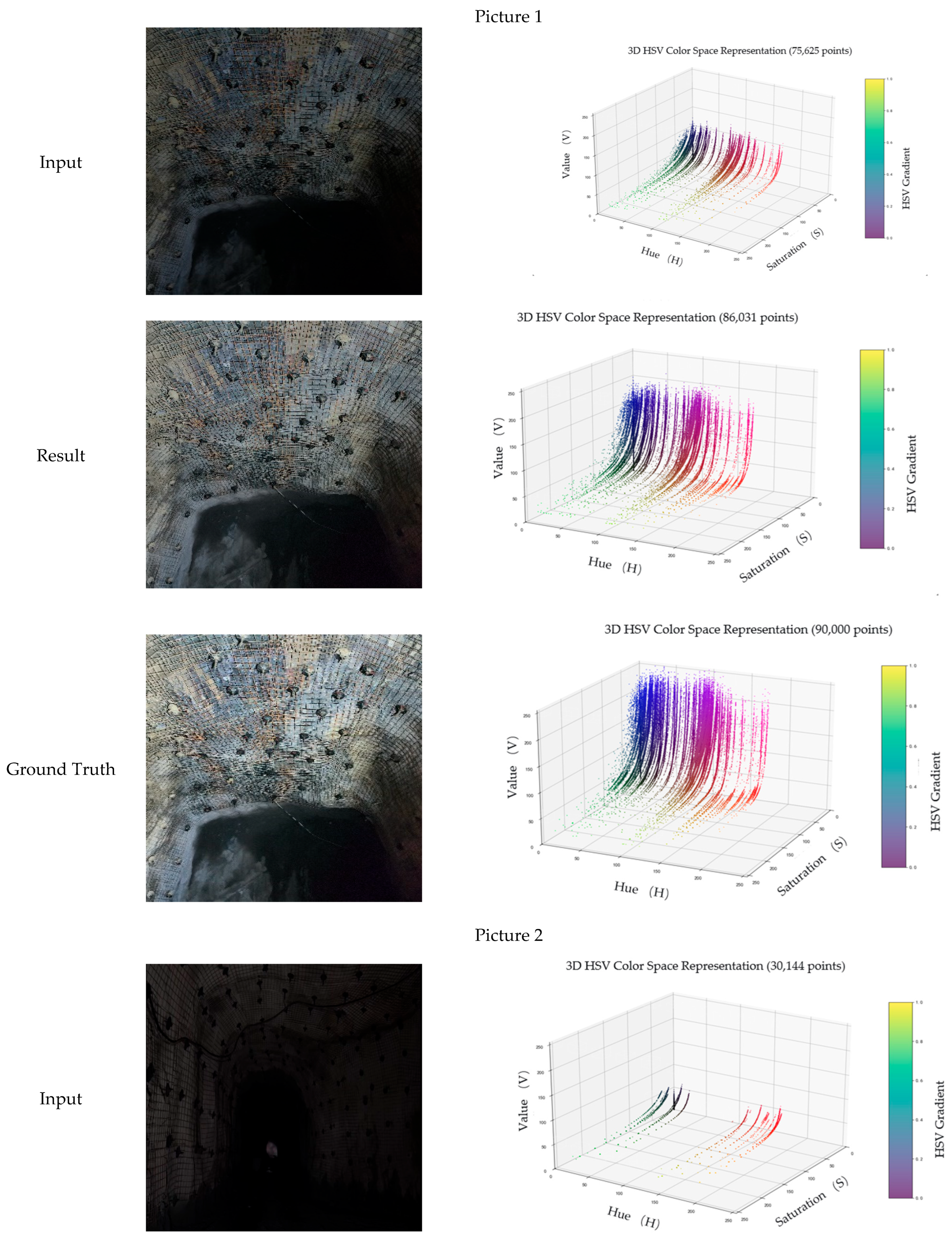 Processes 13 03914 g006a