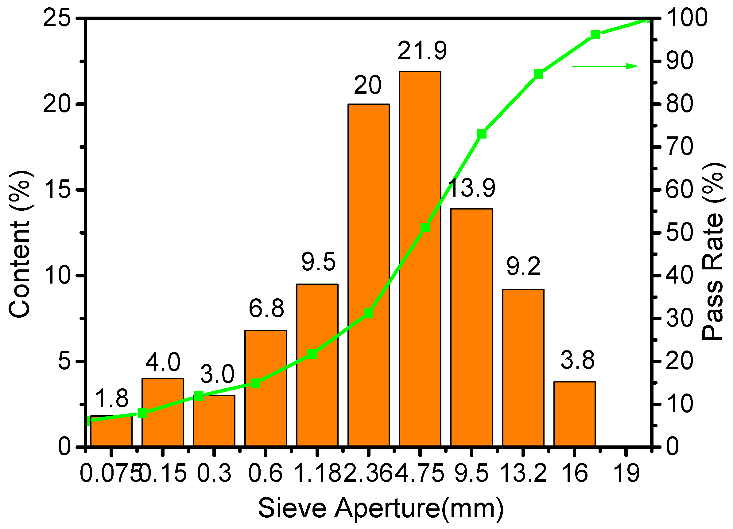 Processes 13 03916 g001 Processes 13 03916 g001