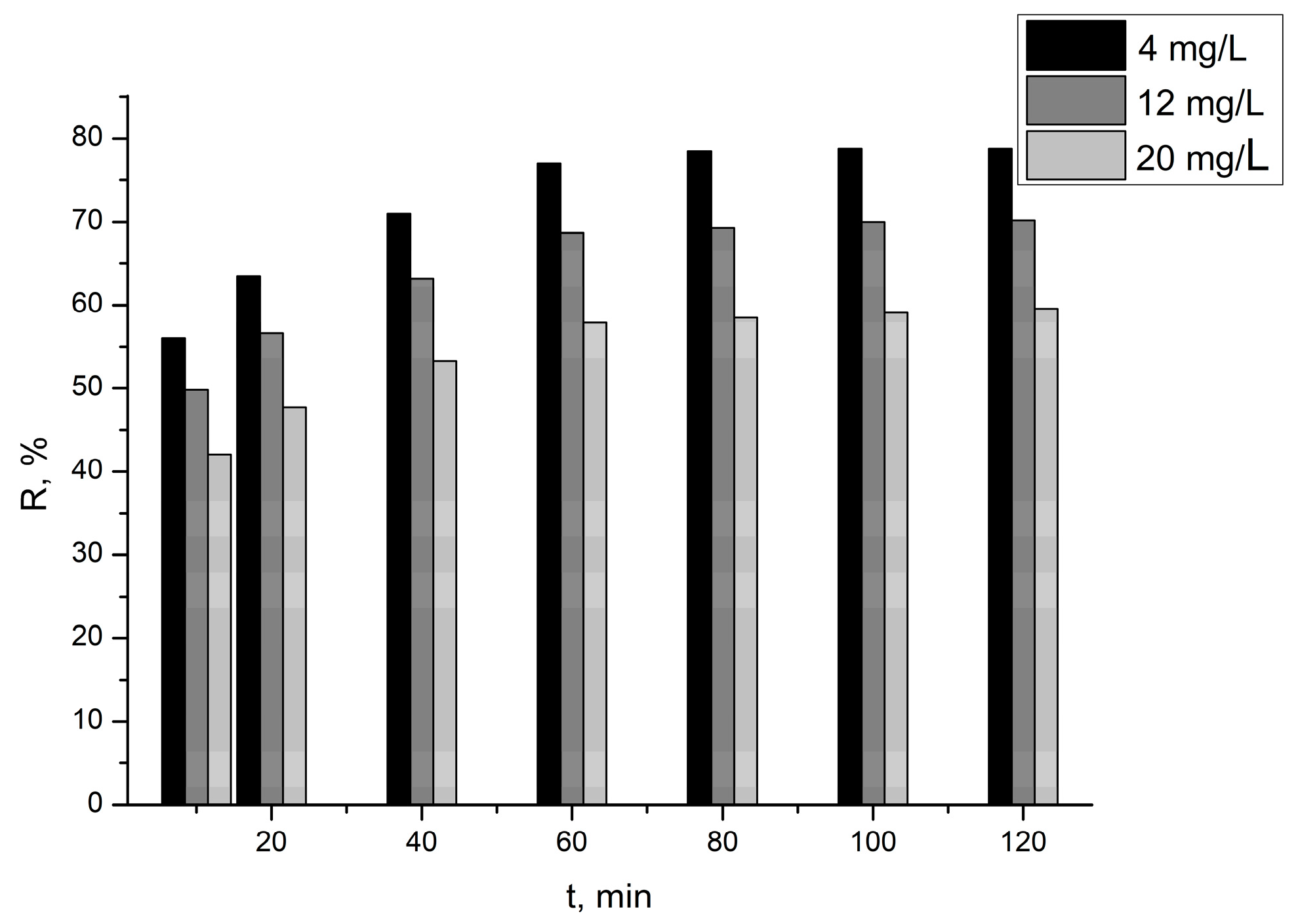 Processes 13 03920 g008 Processes 13 03920 g008