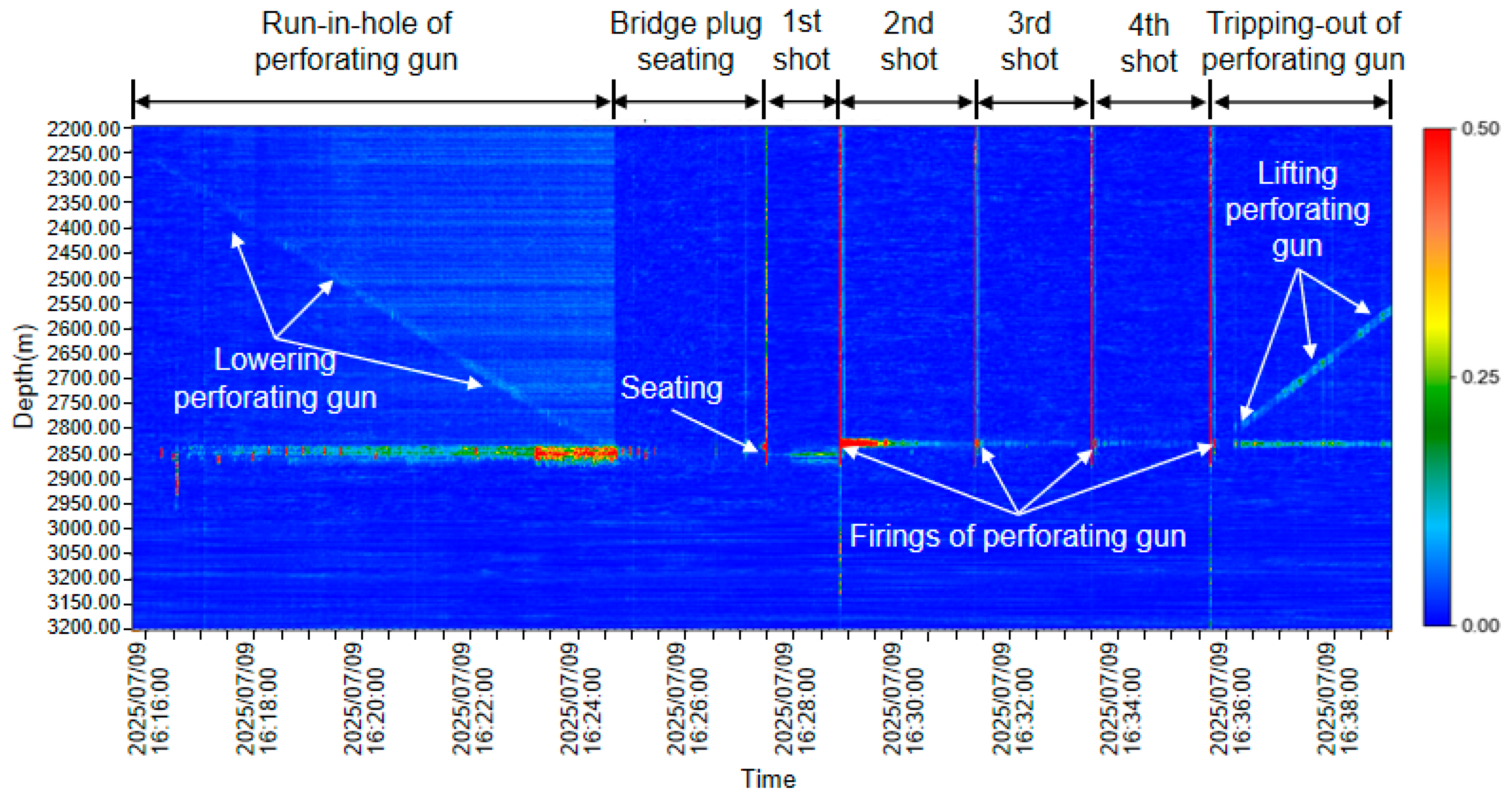 Processes 13 03925 g002