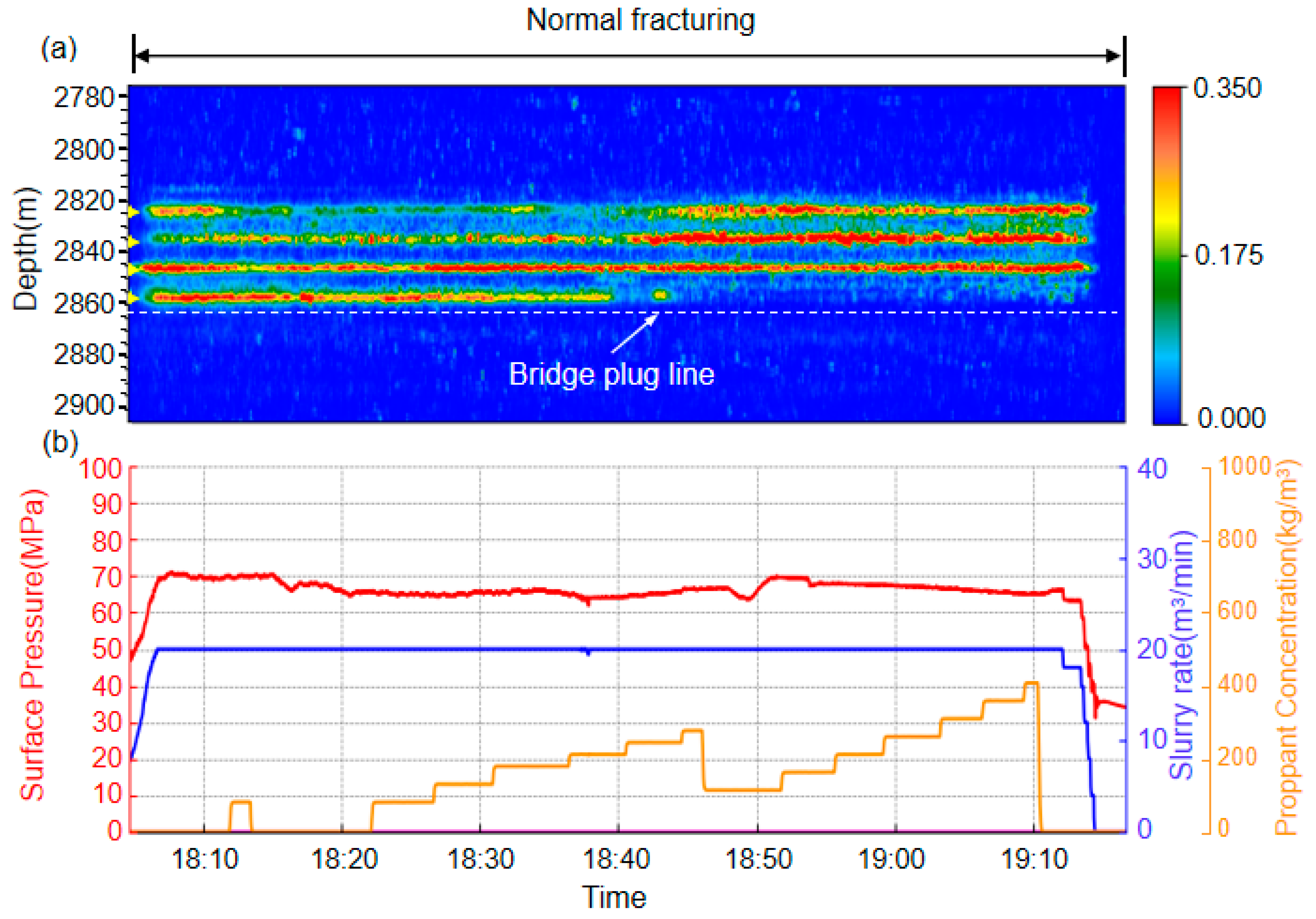 Processes 13 03925 g003