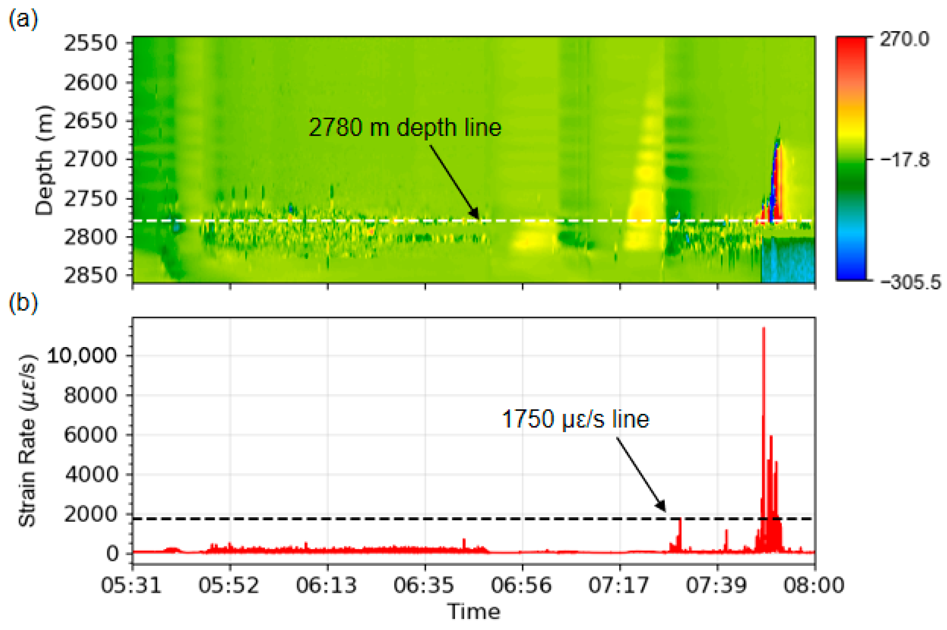 Processes 13 03925 g012
