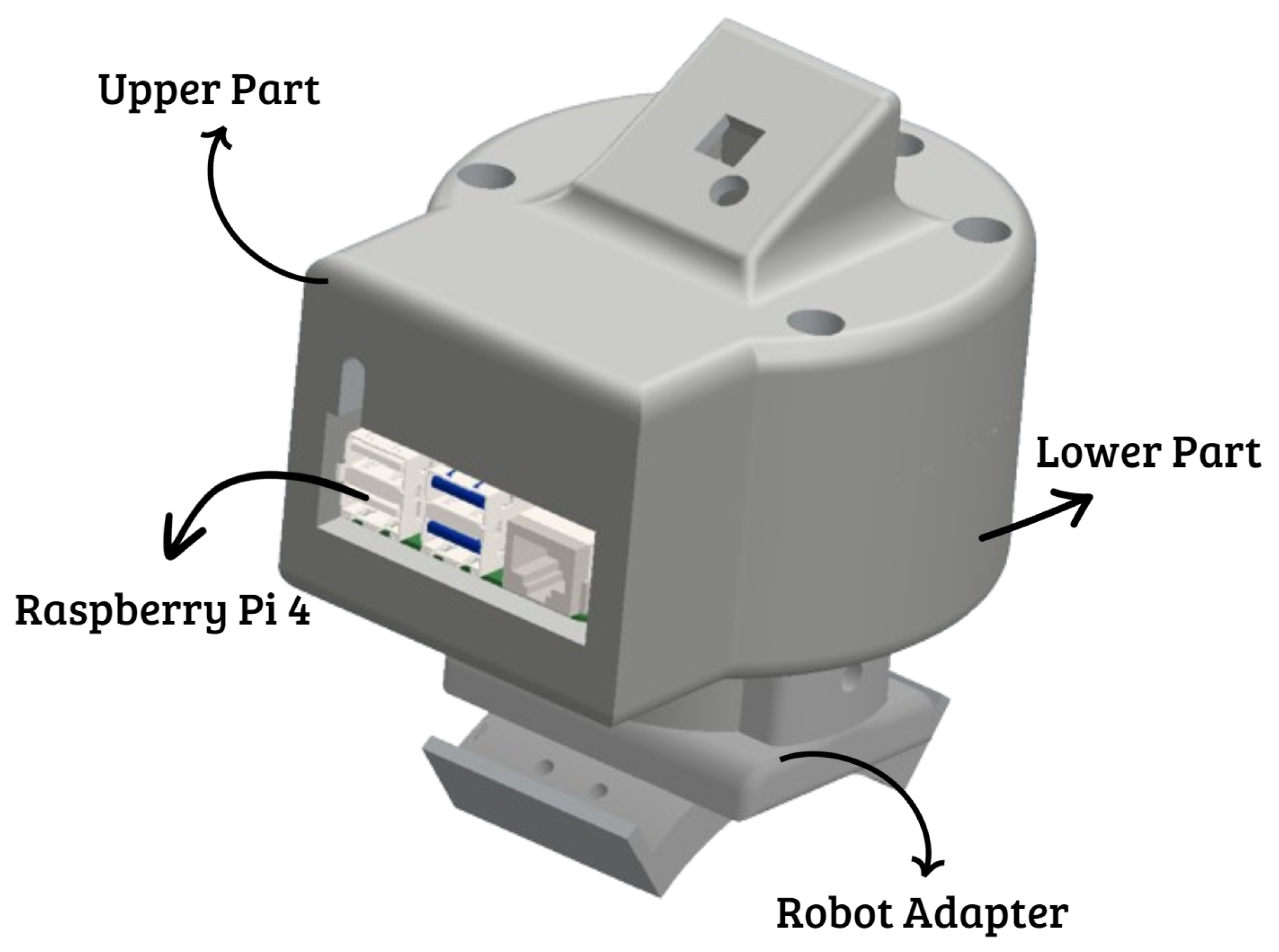 Processes 13 03934 g011