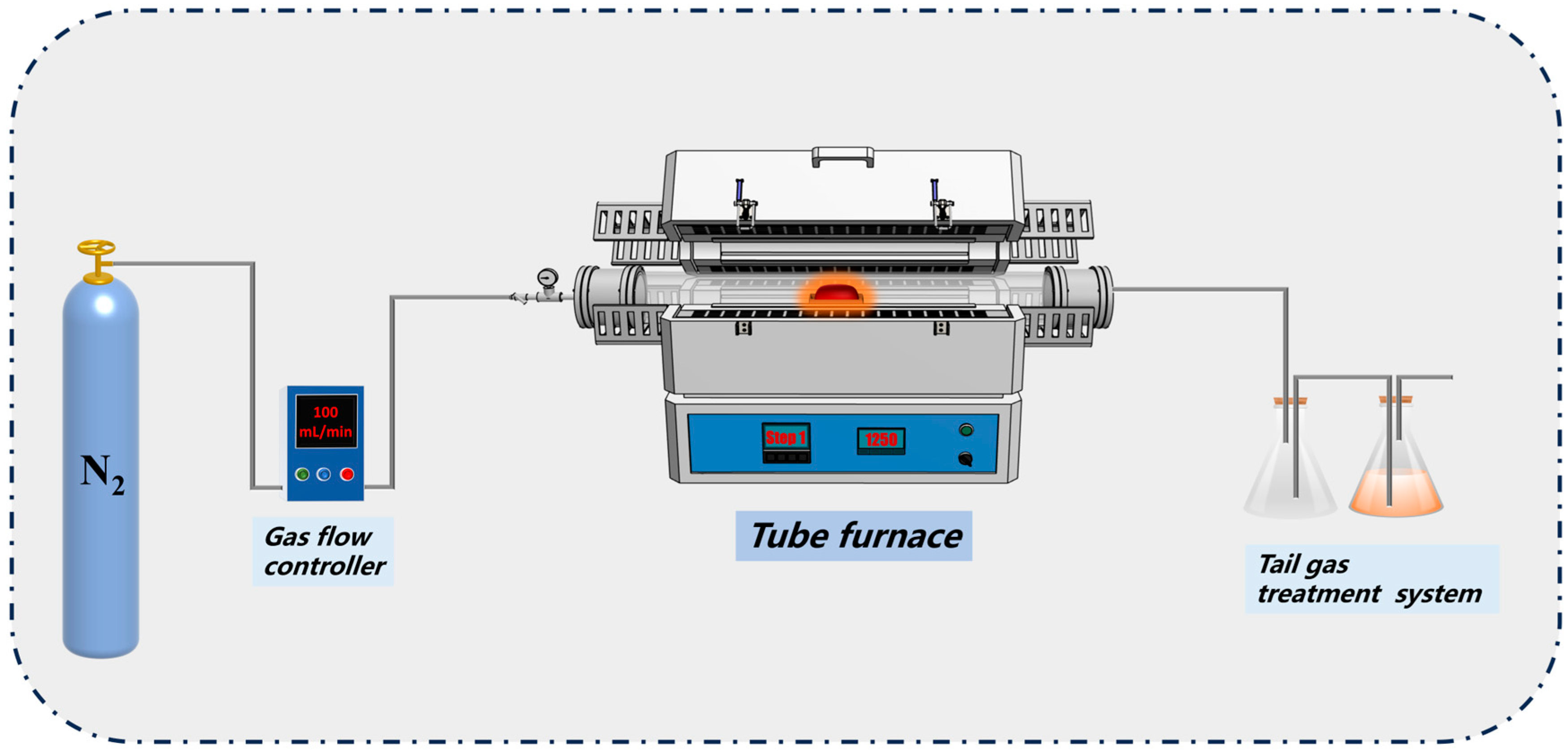 Processes 13 03935 g001