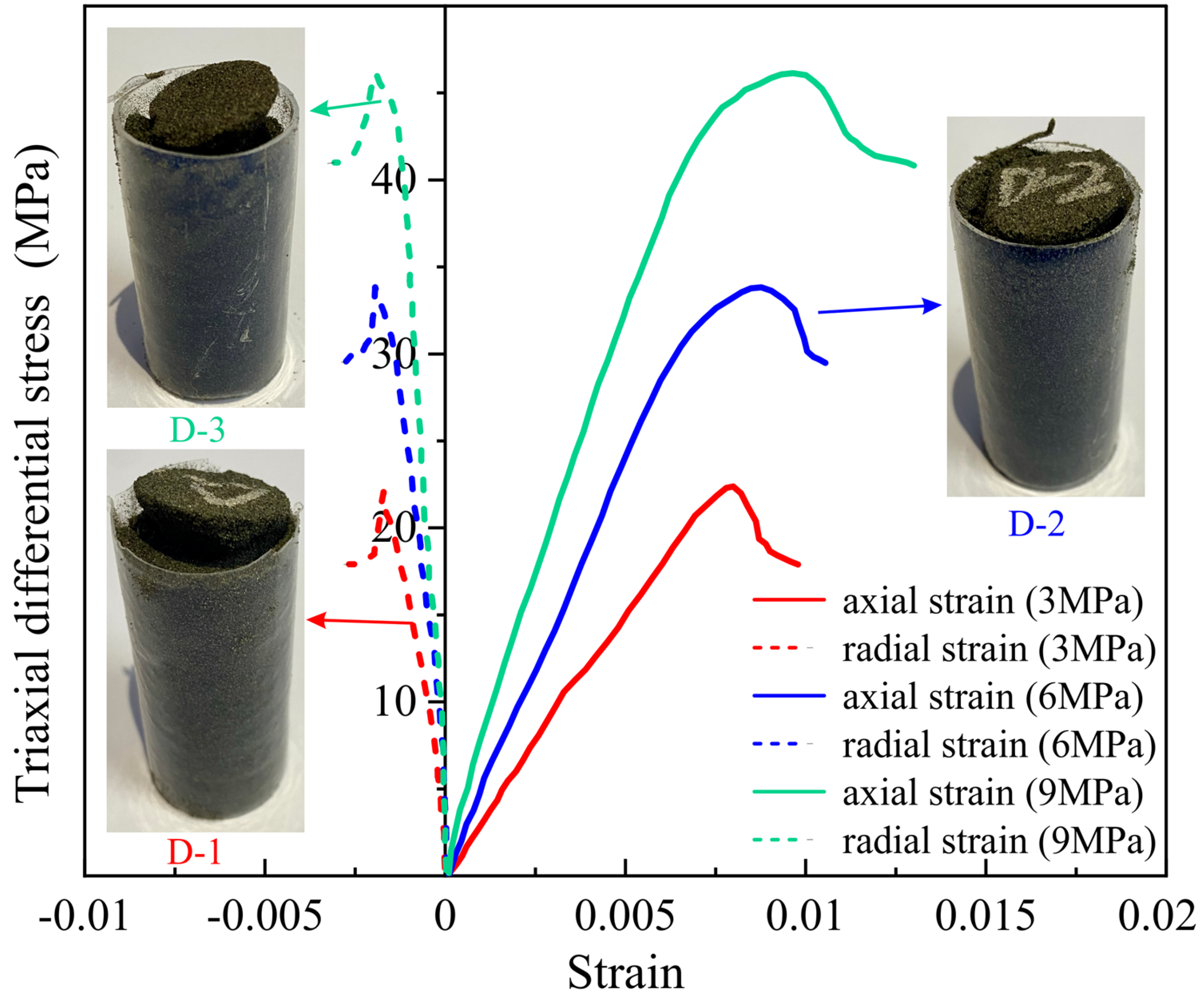 Processes 13 03940 g001